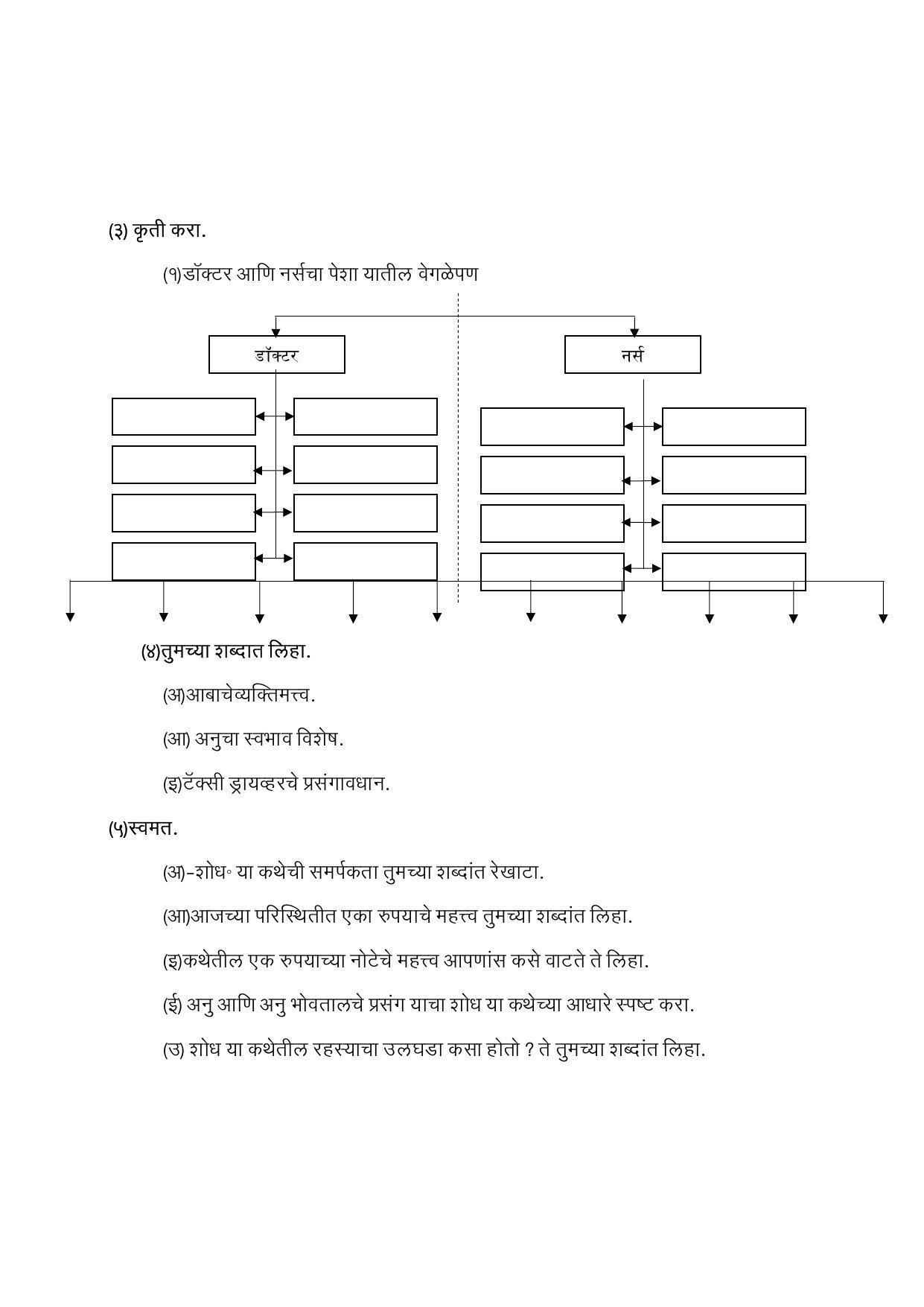 Maharashtra Board Class 12 युवकभारती (माध्यम मराठी) 2023 Question Bank - Page 51