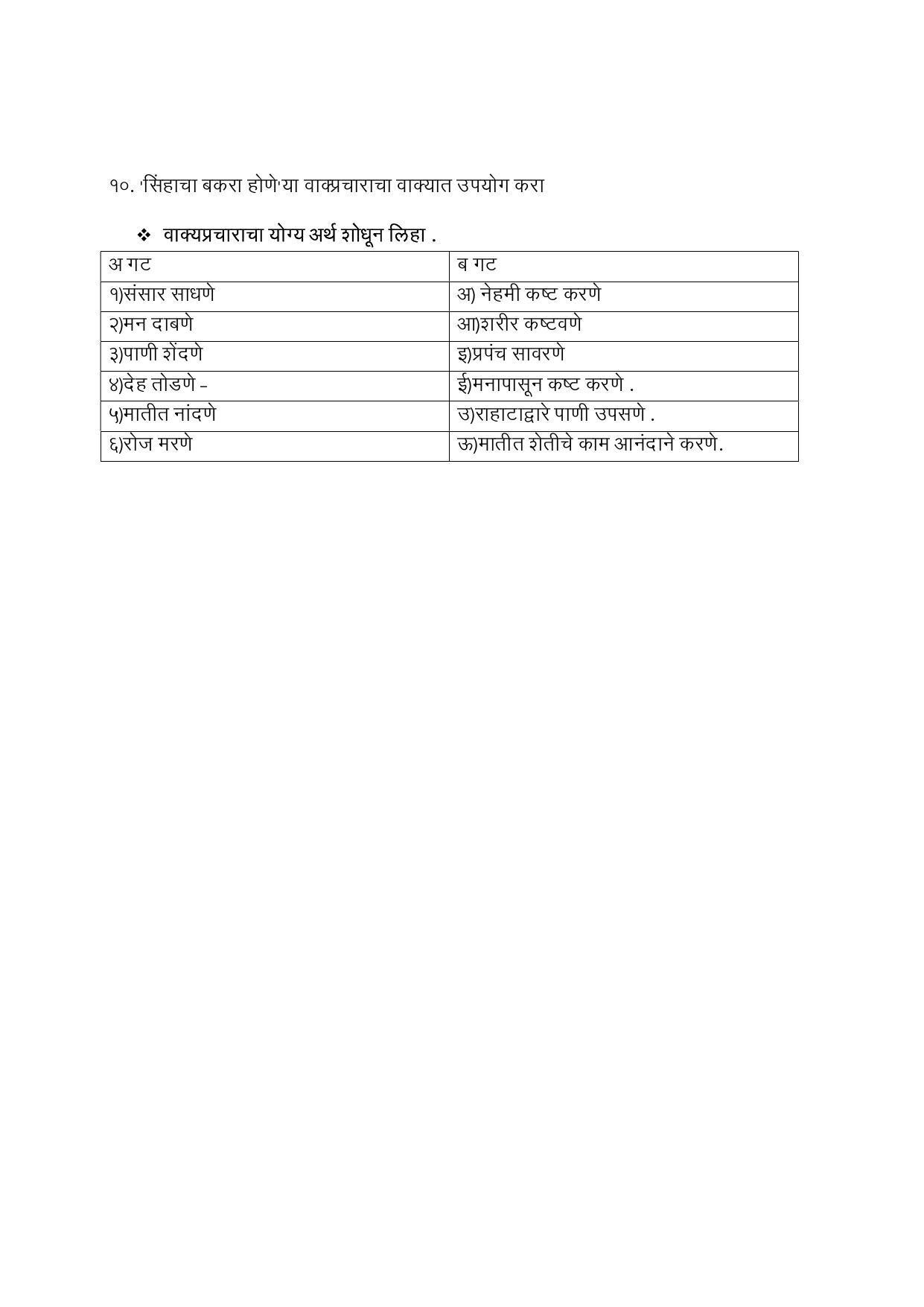 Maharashtra Board Class 12 युवकभारती (माध्यम मराठी) 2023 Question Bank - Page 70