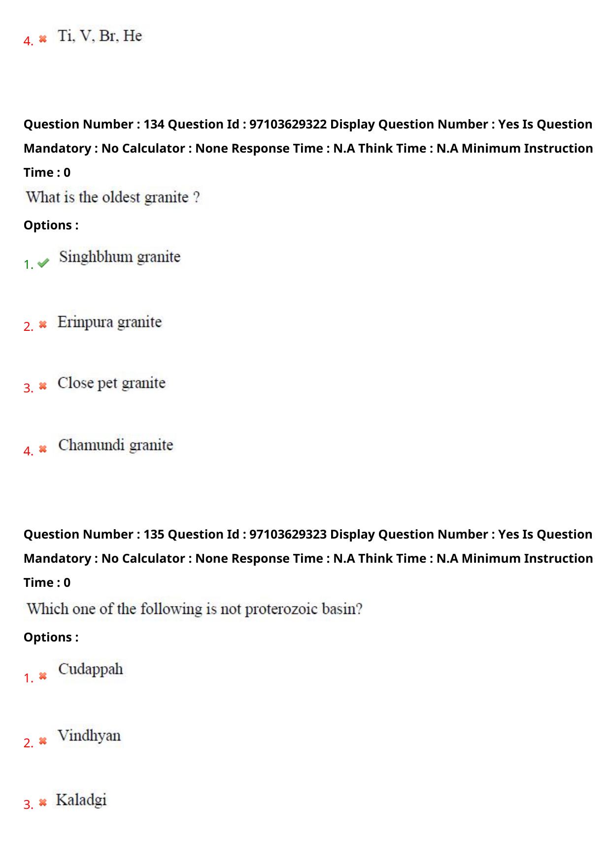 AP RCET 2024 Geology Question Paper - Page 79