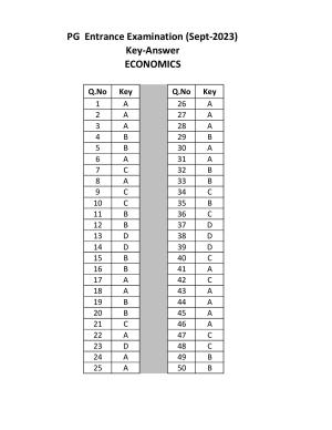 Mysore University PG Entrance Exam 2023: Economics Answer Key