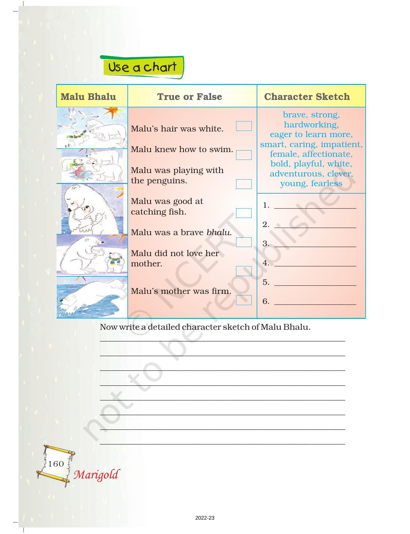 NCERT Book for Class 5 English Chapter 10 Malu Bhalu - Page 4