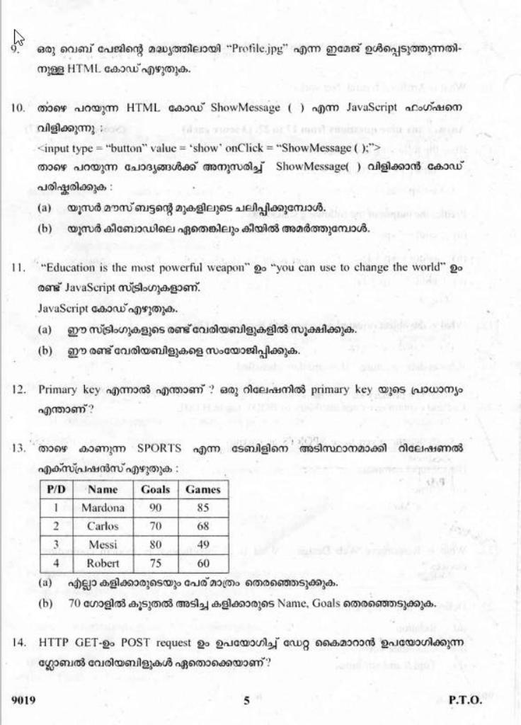 Kerala Plus Two 2018 Computer Science Question Paper - Page 5