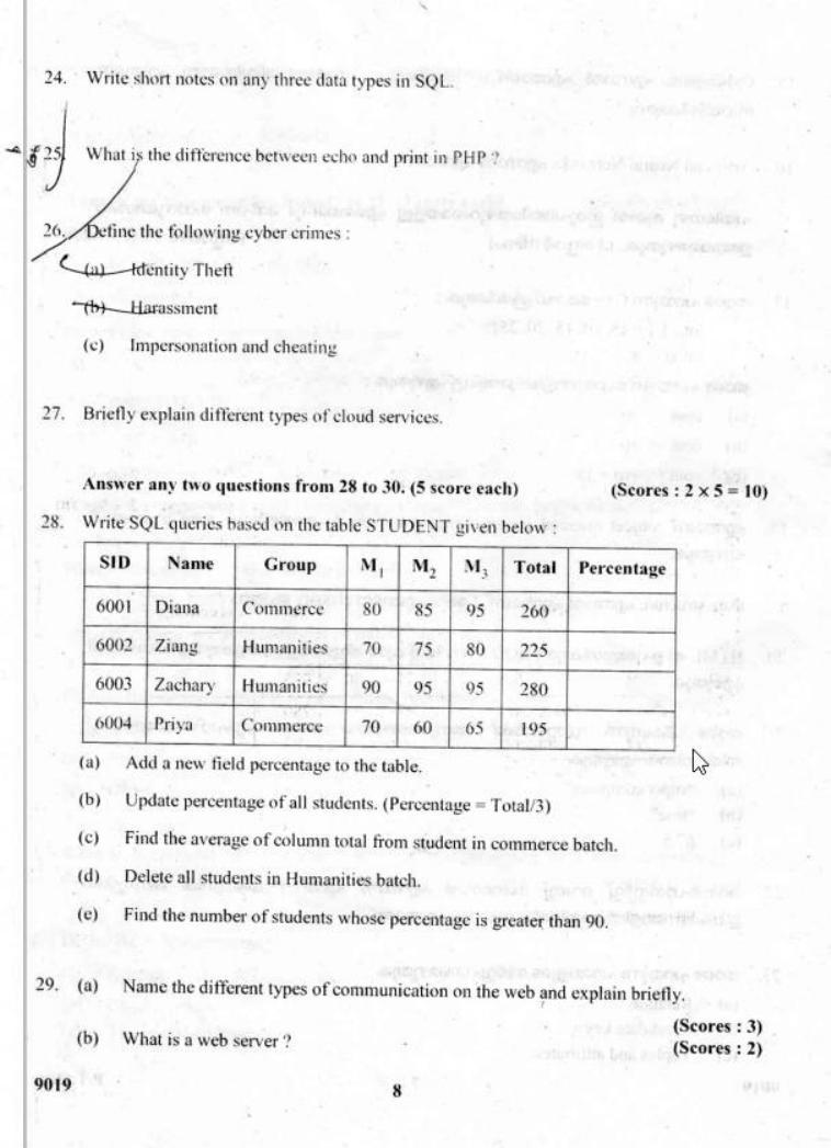 Kerala Plus Two 2018 Computer Science Question Paper - Page 8