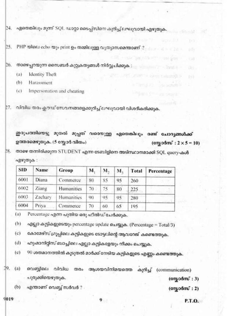 Kerala Plus Two 2018 Computer Science Question Paper - Page 9