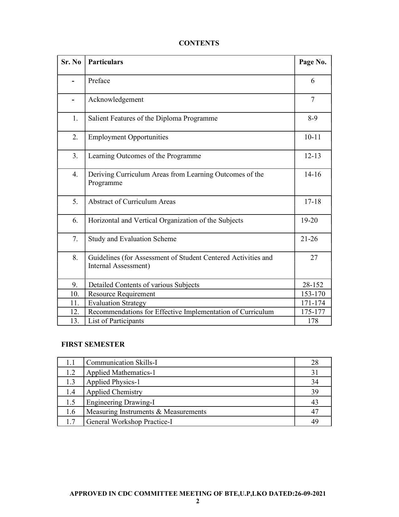 SYLLABUS FOR SEMESTER SYSTEM EFFECTIVE FROM (2021-2022) - CHEMICAL ENGINEERING (PETRO CHEMICAL) - Page 2