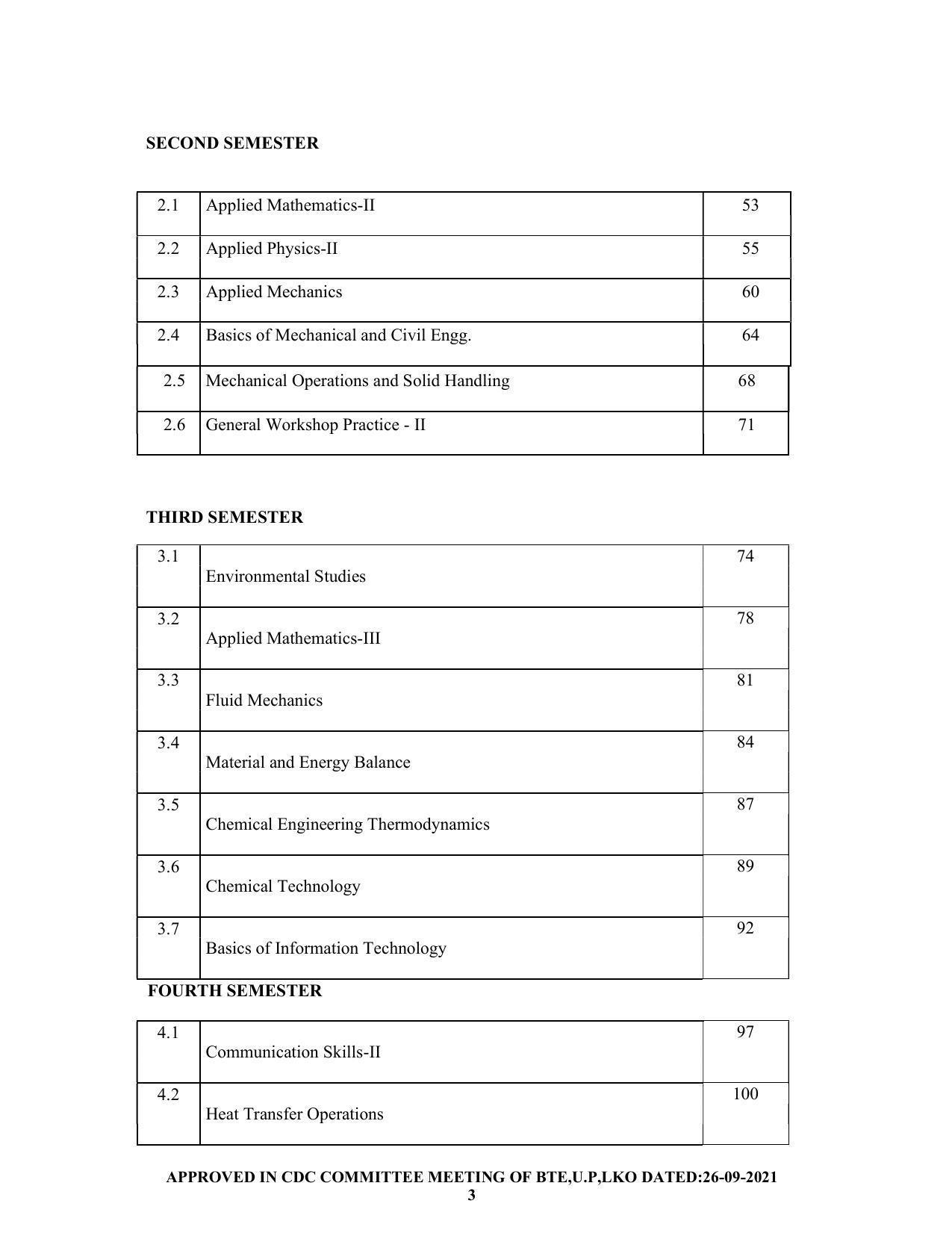 SYLLABUS FOR SEMESTER SYSTEM EFFECTIVE FROM (2021-2022) - CHEMICAL ENGINEERING (PETRO CHEMICAL) - Page 3