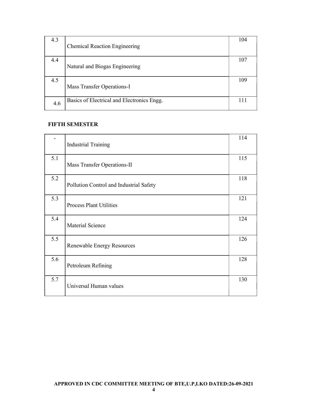 SYLLABUS FOR SEMESTER SYSTEM EFFECTIVE FROM (2021-2022) - CHEMICAL ENGINEERING (PETRO CHEMICAL) - Page 4