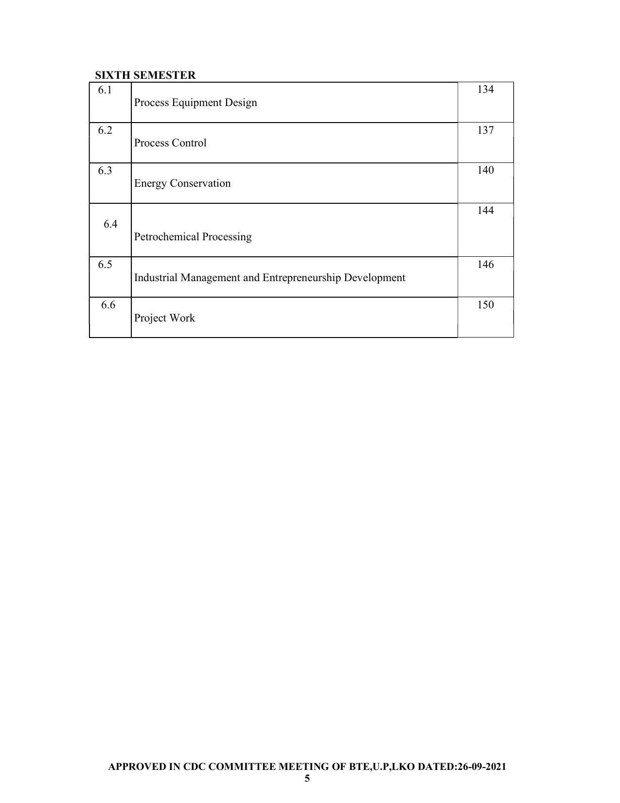 SYLLABUS FOR SEMESTER SYSTEM EFFECTIVE FROM (2021-2022) - CHEMICAL ENGINEERING (PETRO CHEMICAL) - Page 5