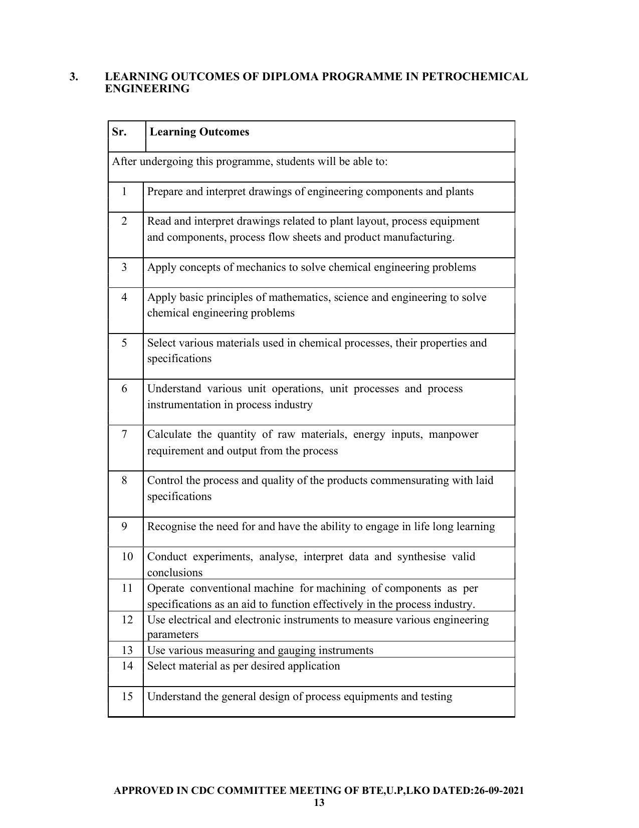 SYLLABUS FOR SEMESTER SYSTEM EFFECTIVE FROM (2021-2022) - CHEMICAL ENGINEERING (PETRO CHEMICAL) - Page 13