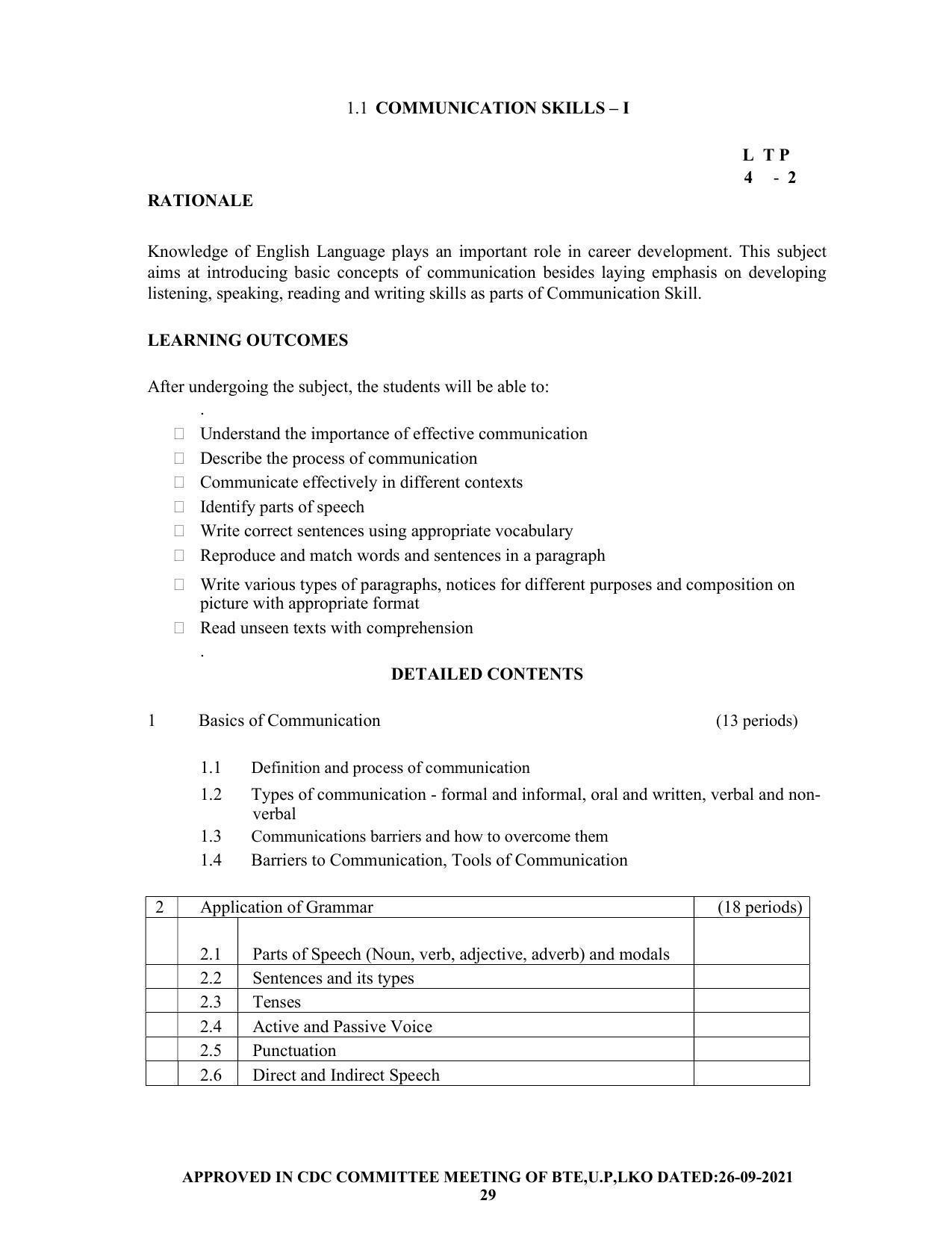 SYLLABUS FOR SEMESTER SYSTEM EFFECTIVE FROM (2021-2022) - CHEMICAL ENGINEERING (PETRO CHEMICAL) - Page 29