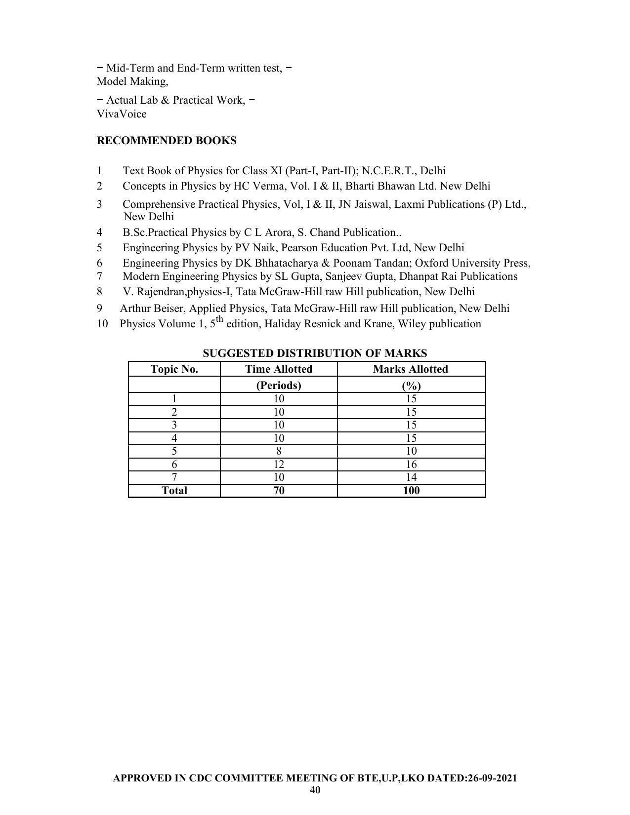 SYLLABUS FOR SEMESTER SYSTEM EFFECTIVE FROM (2021-2022) - CHEMICAL ENGINEERING (PETRO CHEMICAL) - Page 40