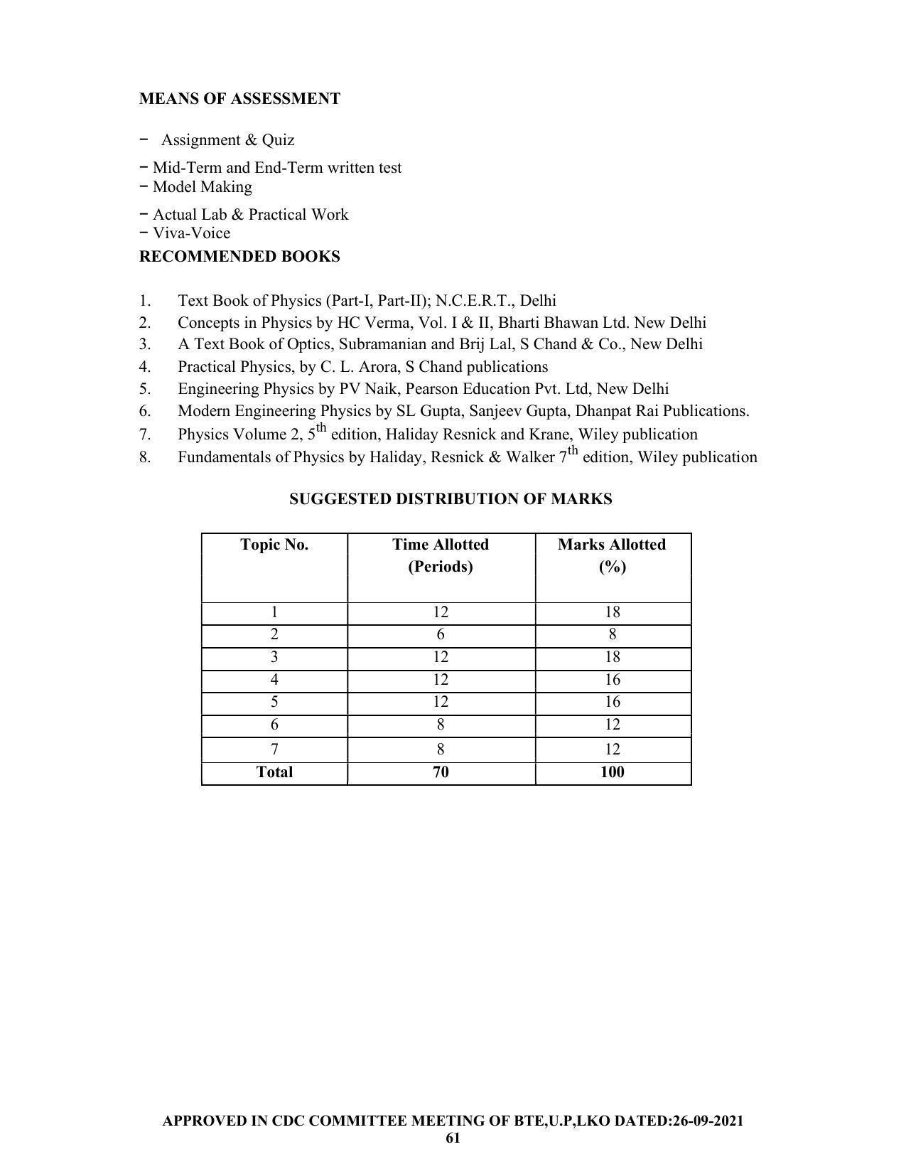 SYLLABUS FOR SEMESTER SYSTEM EFFECTIVE FROM (2021-2022) - CHEMICAL ENGINEERING (PETRO CHEMICAL) - Page 61