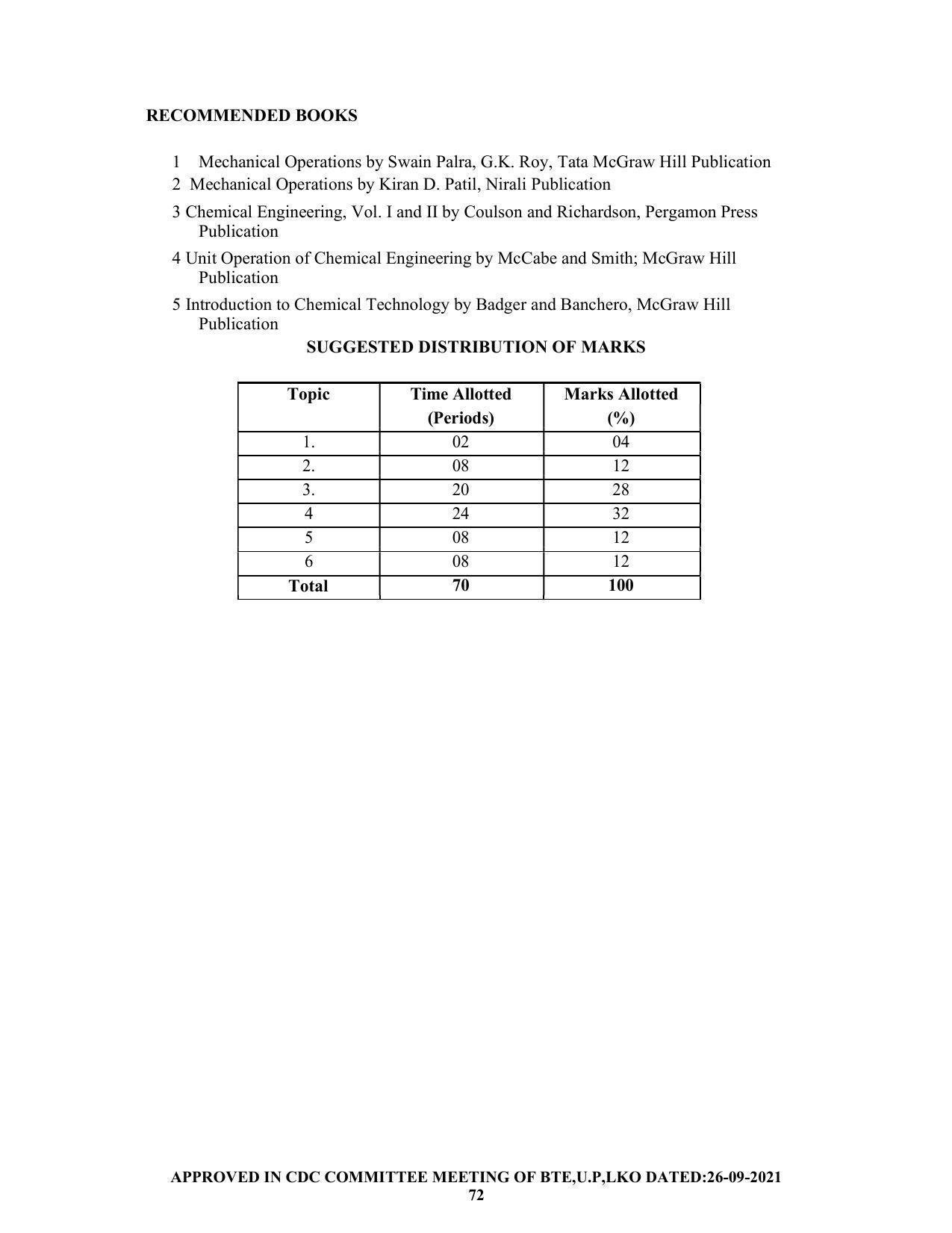 SYLLABUS FOR SEMESTER SYSTEM EFFECTIVE FROM (2021-2022) - CHEMICAL ENGINEERING (PETRO CHEMICAL) - Page 72