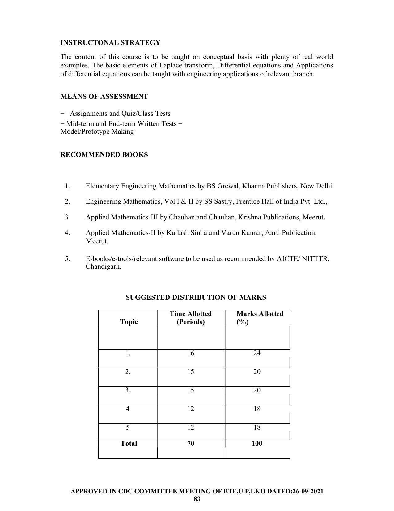 SYLLABUS FOR SEMESTER SYSTEM EFFECTIVE FROM (2021-2022) - CHEMICAL ENGINEERING (PETRO CHEMICAL) - Page 83