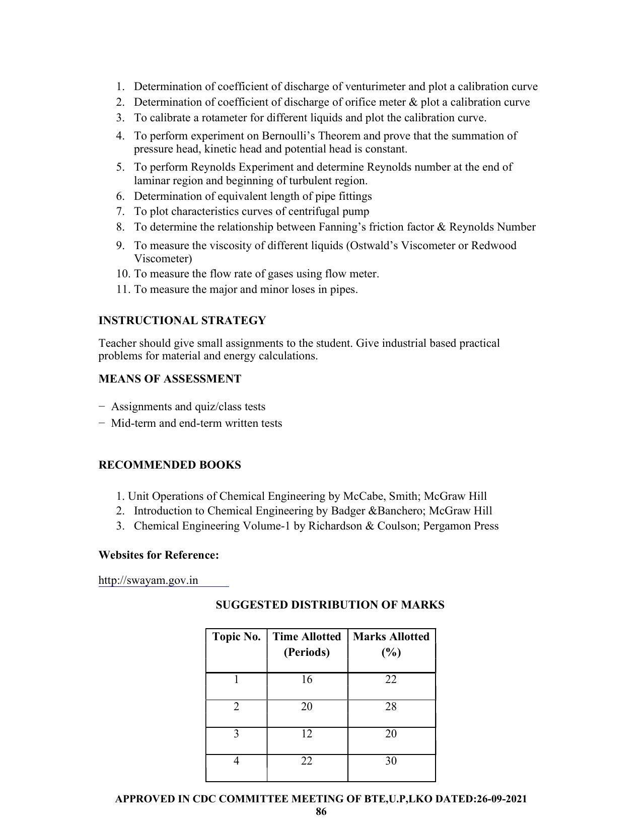 SYLLABUS FOR SEMESTER SYSTEM EFFECTIVE FROM (2021-2022) - CHEMICAL ENGINEERING (PETRO CHEMICAL) - Page 86