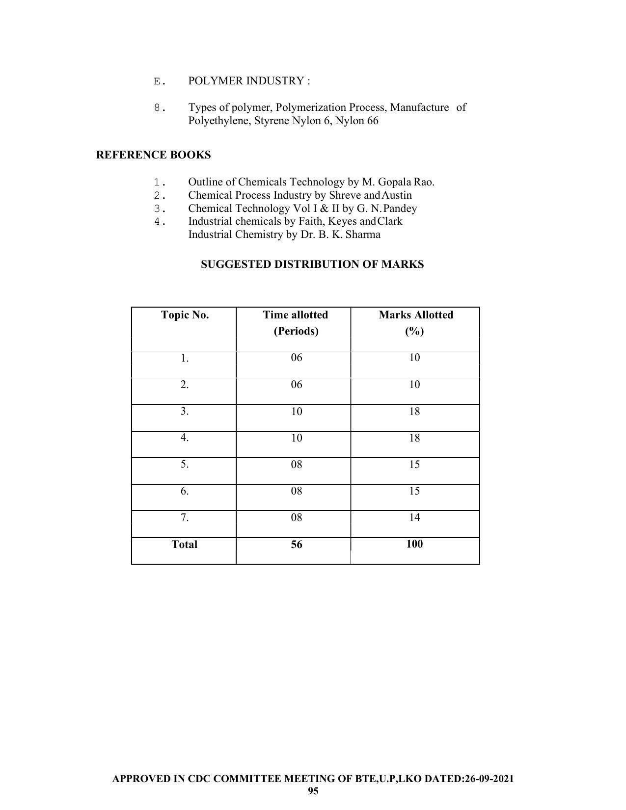 SYLLABUS FOR SEMESTER SYSTEM EFFECTIVE FROM (2021-2022) - CHEMICAL ENGINEERING (PETRO CHEMICAL) - Page 95