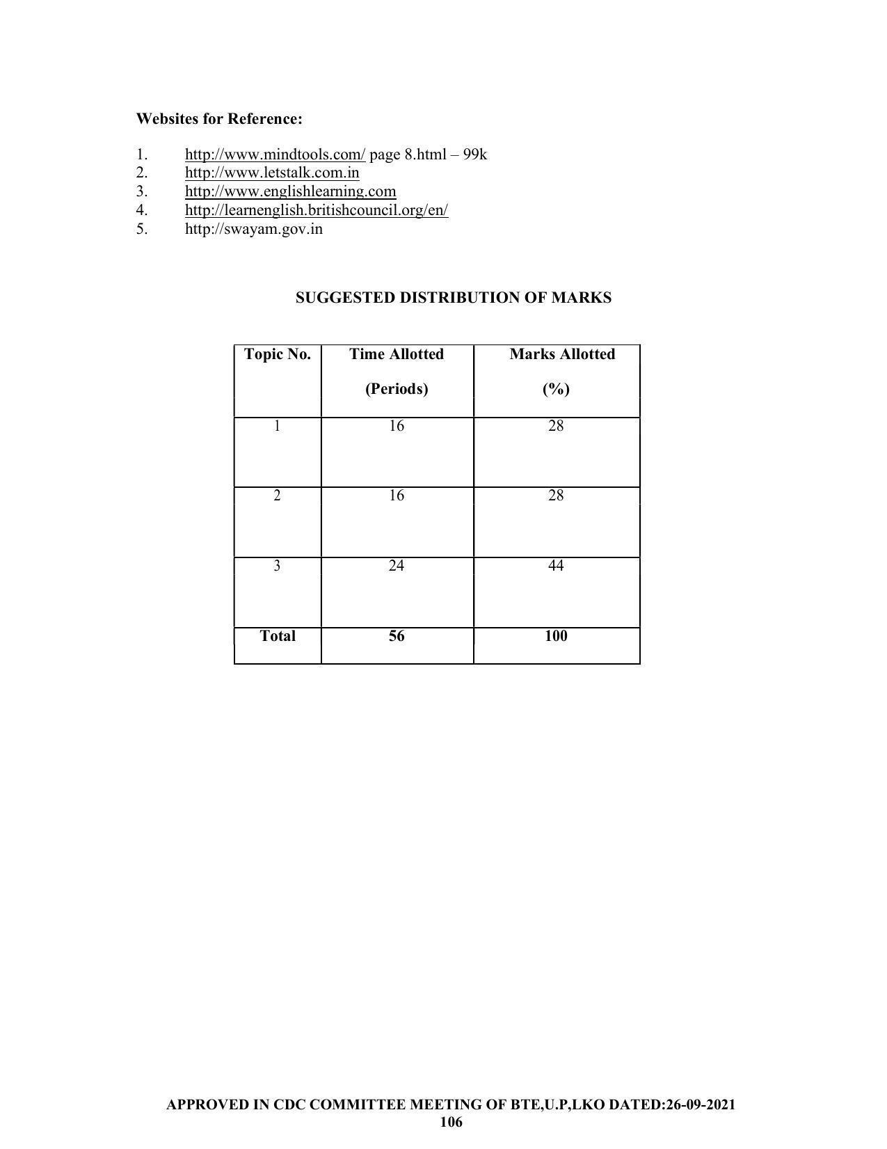 SYLLABUS FOR SEMESTER SYSTEM EFFECTIVE FROM (2021-2022) - CHEMICAL ENGINEERING (PETRO CHEMICAL) - Page 106