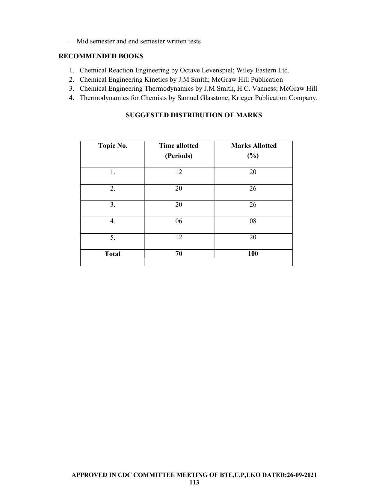SYLLABUS FOR SEMESTER SYSTEM EFFECTIVE FROM (2021-2022) - CHEMICAL ENGINEERING (PETRO CHEMICAL) - Page 113