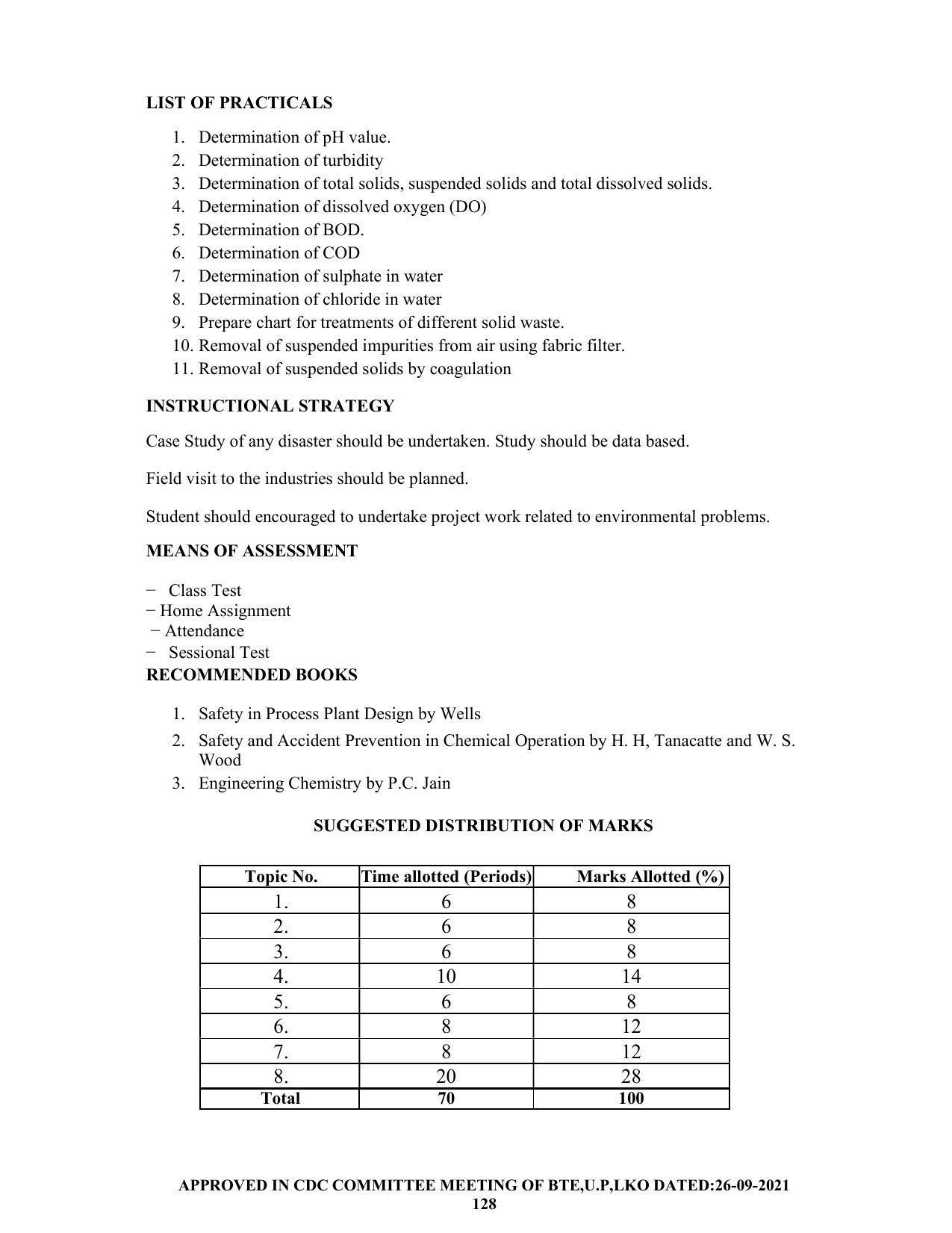 SYLLABUS FOR SEMESTER SYSTEM EFFECTIVE FROM (2021-2022) - CHEMICAL ENGINEERING (PETRO CHEMICAL) - Page 128