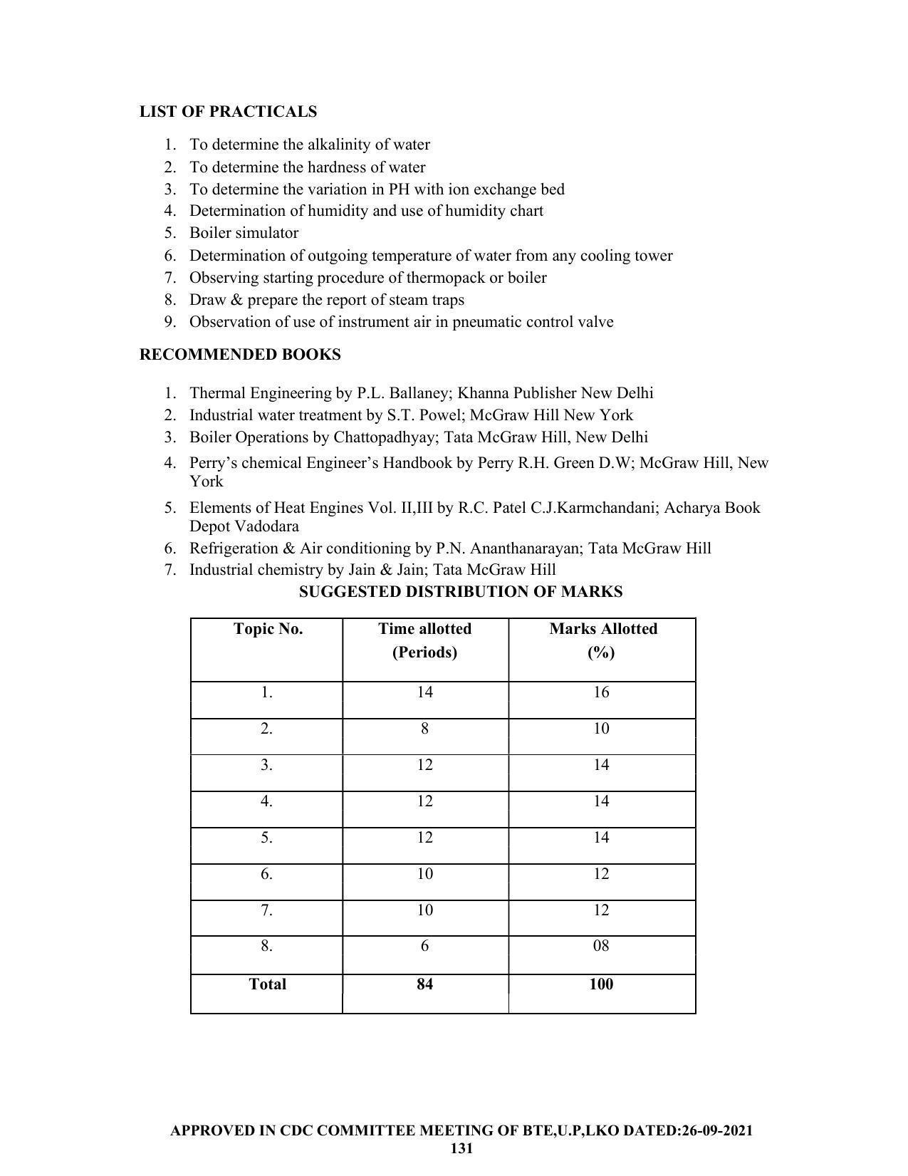 SYLLABUS FOR SEMESTER SYSTEM EFFECTIVE FROM (2021-2022) - CHEMICAL ENGINEERING (PETRO CHEMICAL) - Page 131
