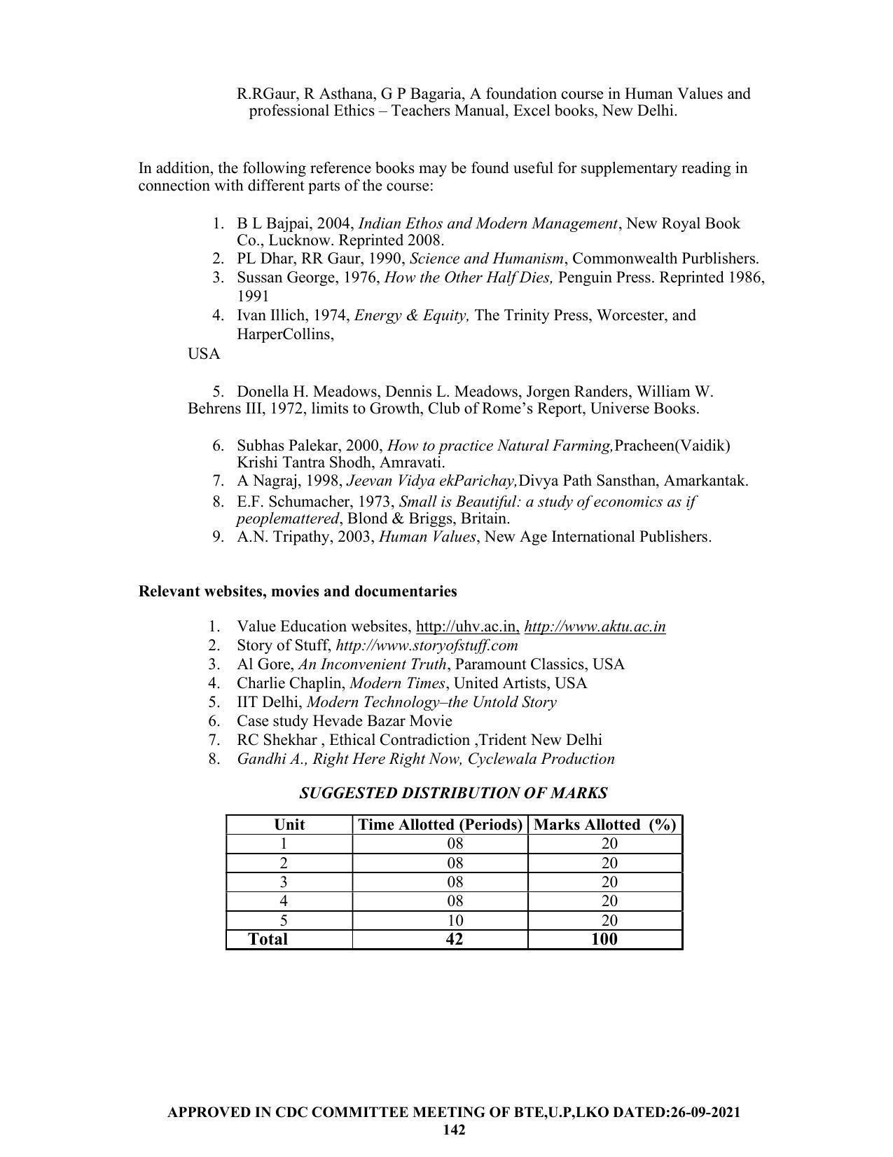 SYLLABUS FOR SEMESTER SYSTEM EFFECTIVE FROM (2021-2022) - CHEMICAL ENGINEERING (PETRO CHEMICAL) - Page 142