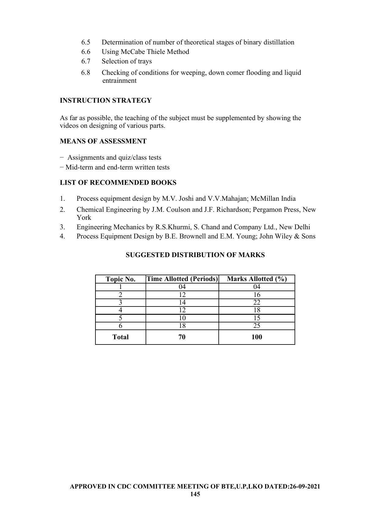 SYLLABUS FOR SEMESTER SYSTEM EFFECTIVE FROM (2021-2022) - CHEMICAL ENGINEERING (PETRO CHEMICAL) - Page 145