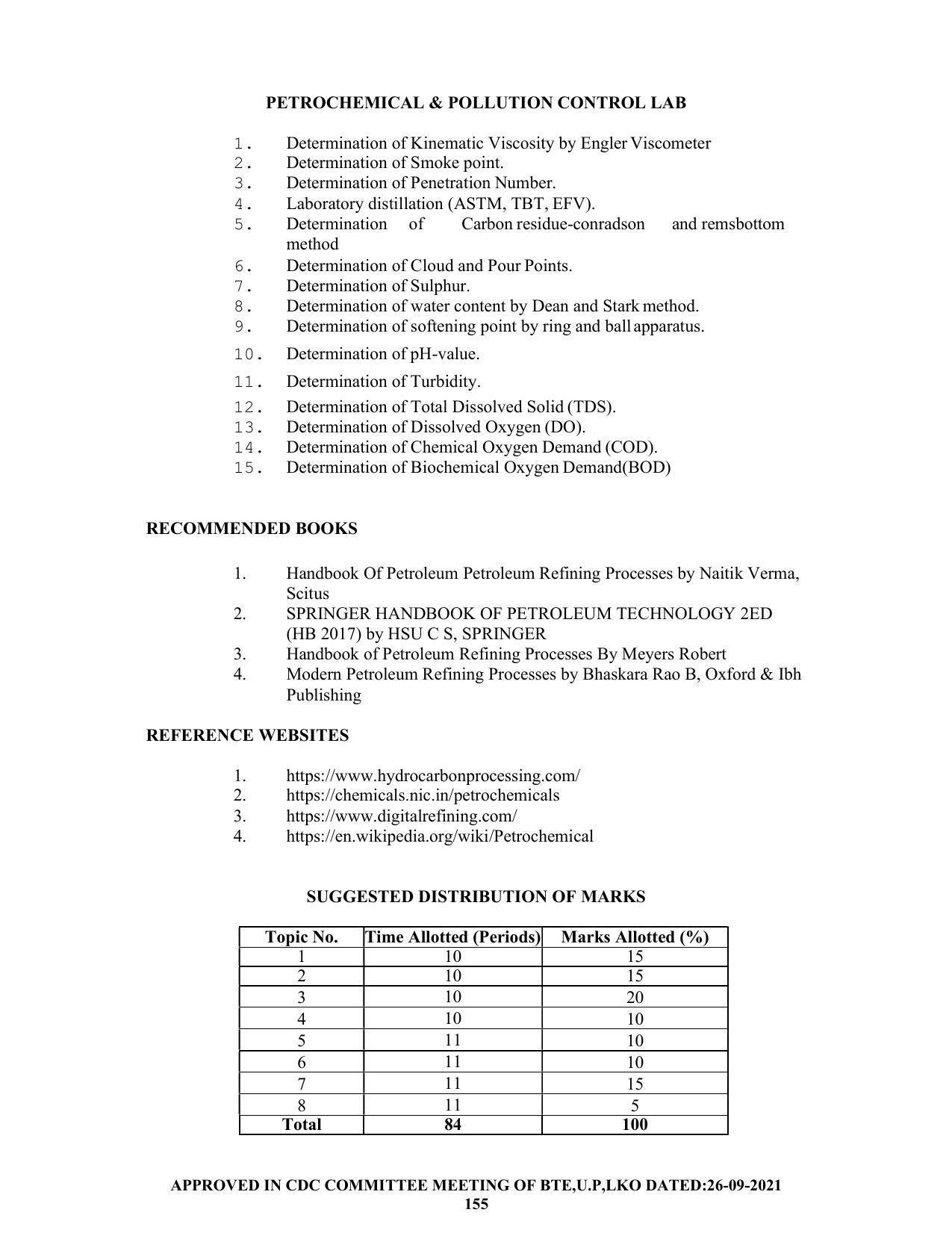 SYLLABUS FOR SEMESTER SYSTEM EFFECTIVE FROM (2021-2022) - CHEMICAL ENGINEERING (PETRO CHEMICAL) - Page 155