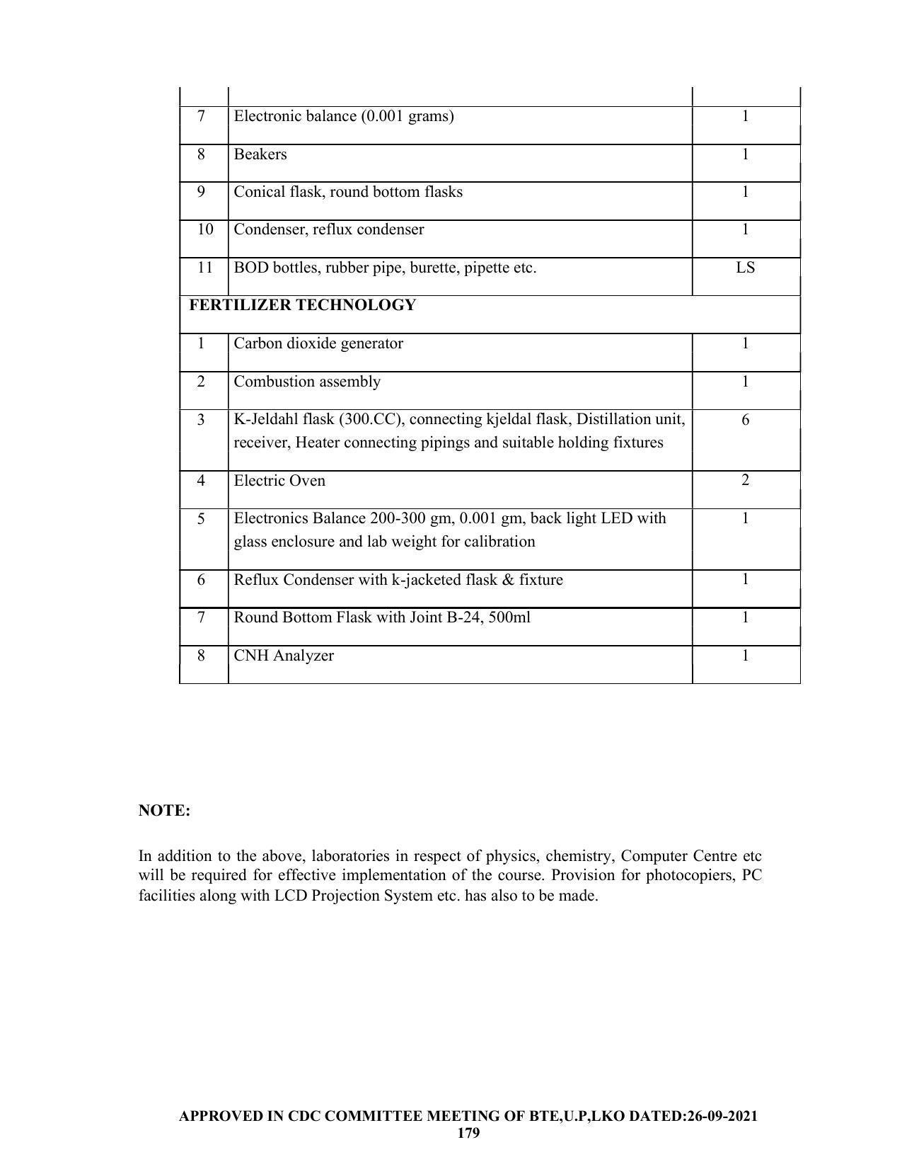 SYLLABUS FOR SEMESTER SYSTEM EFFECTIVE FROM (2021-2022) - CHEMICAL ENGINEERING (PETRO CHEMICAL) - Page 179