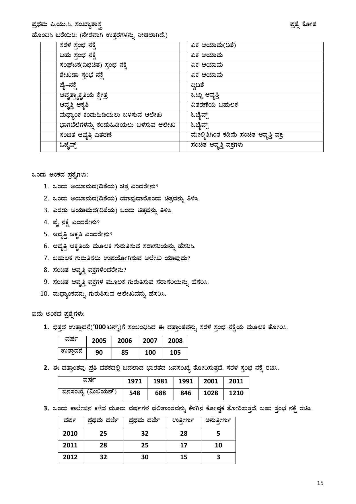 Karnataka 1st PUC Question Bank 2025 - Statistics Kannada - Page 15