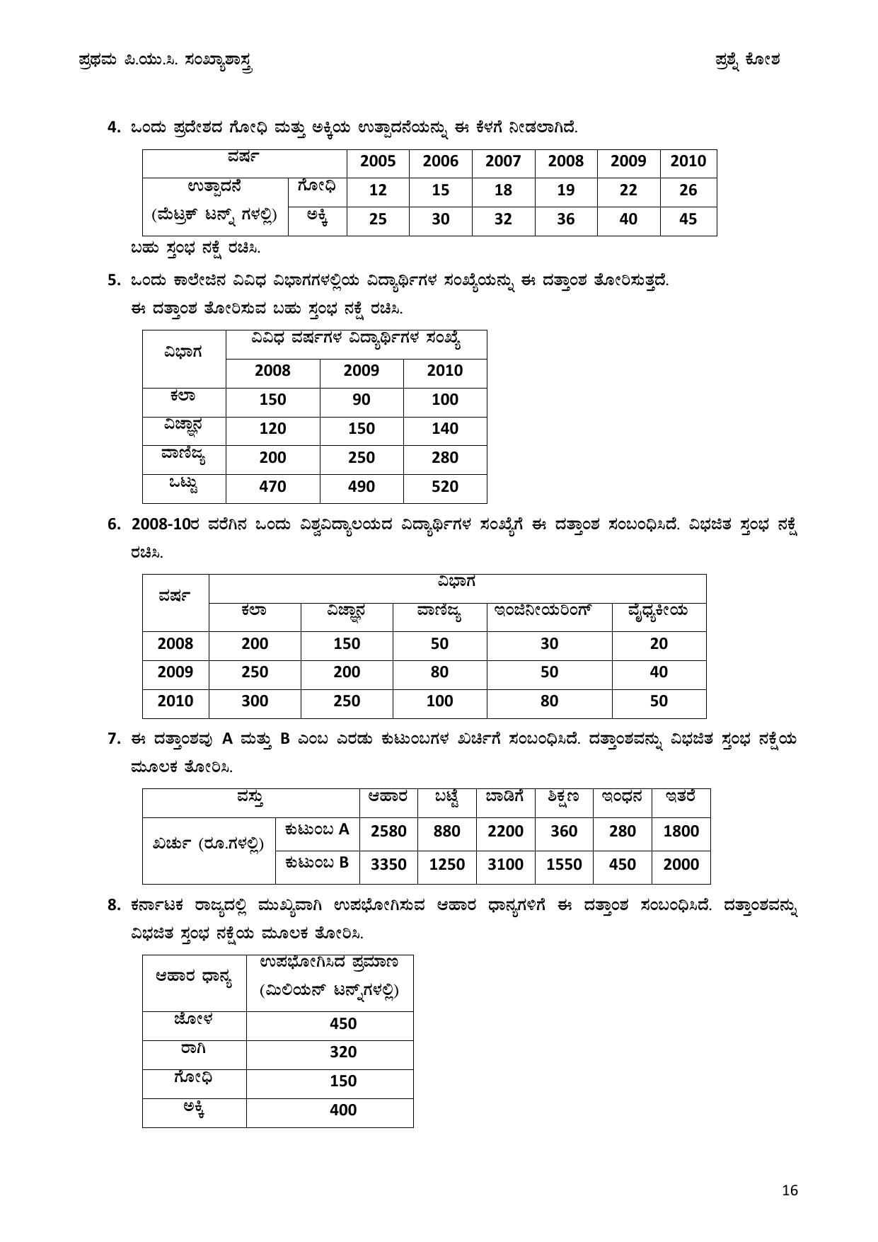 Karnataka 1st PUC Question Bank 2025 - Statistics Kannada - Page 16