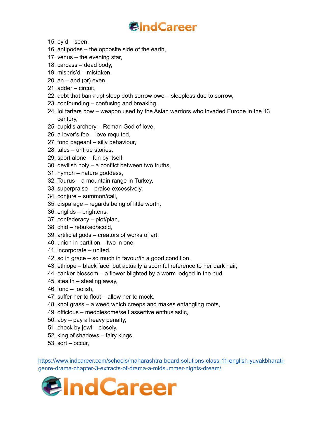 Maharashtra Board Solutions Class 11-English Yuvakbharati (Genre-Drama): Chapter 3- Extracts of Drama – A Midsummer – Night’s Dream - Page 13