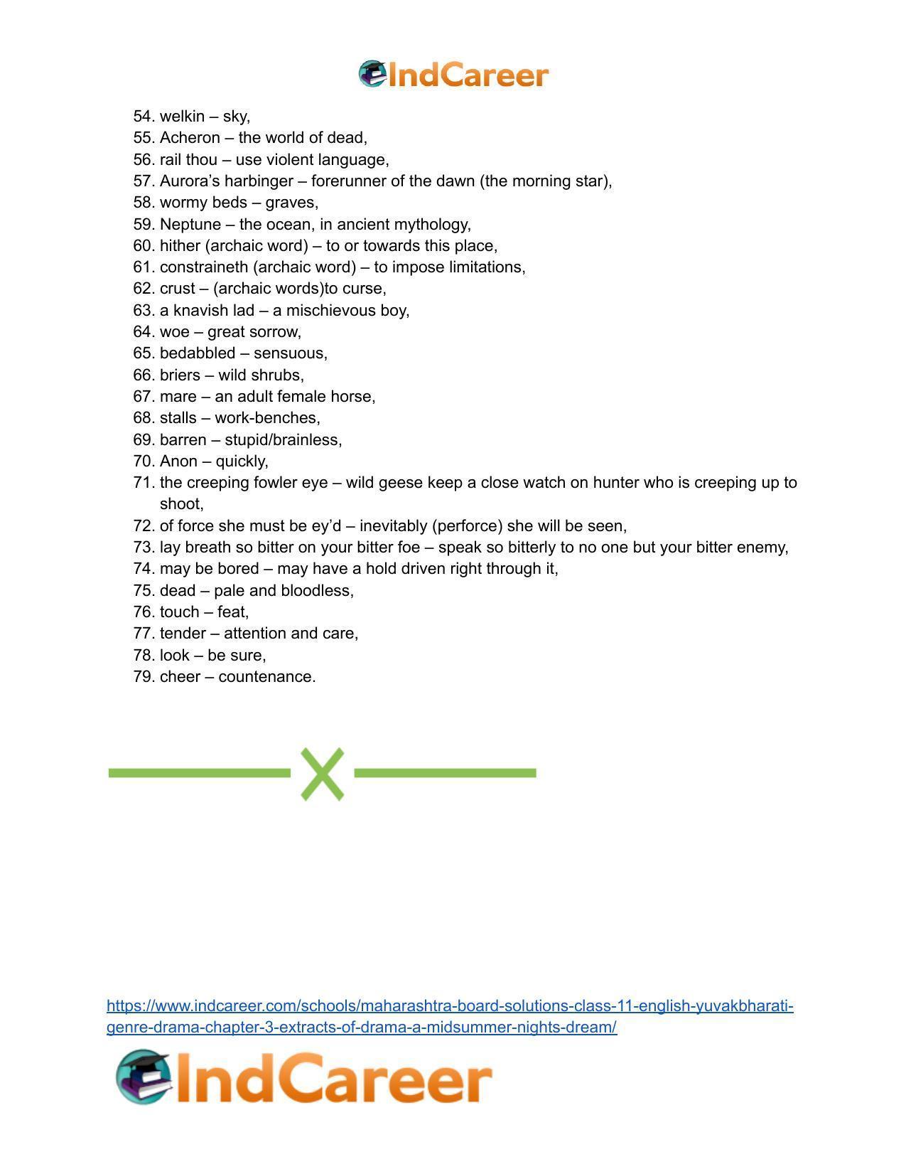 Maharashtra Board Solutions Class 11-English Yuvakbharati (Genre-Drama): Chapter 3- Extracts of Drama – A Midsummer – Night’s Dream - Page 14