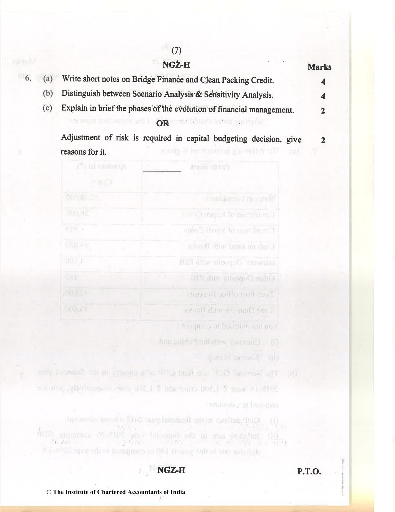 CA Inter Dec 2021 Question Paper - Paper 8 – Financial Management & Economics for Finance - Page 7