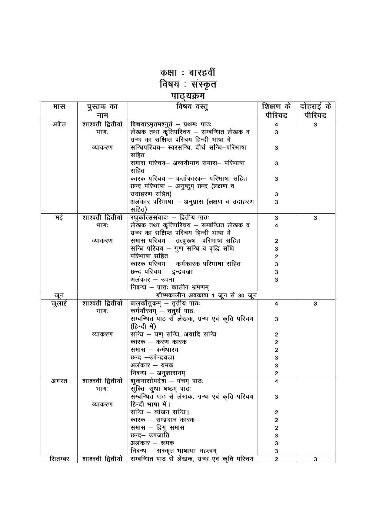 Haryana Board Class 12 Sanskrit Syllabus 2023 - Page 1