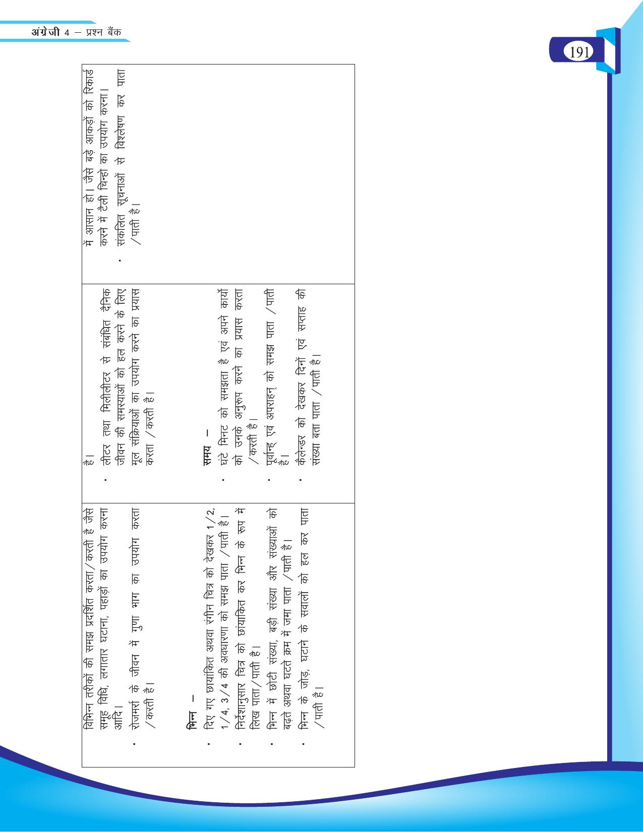 Chhattisgarh Board Class 4 English Question Bank 2015-16 - Page 81