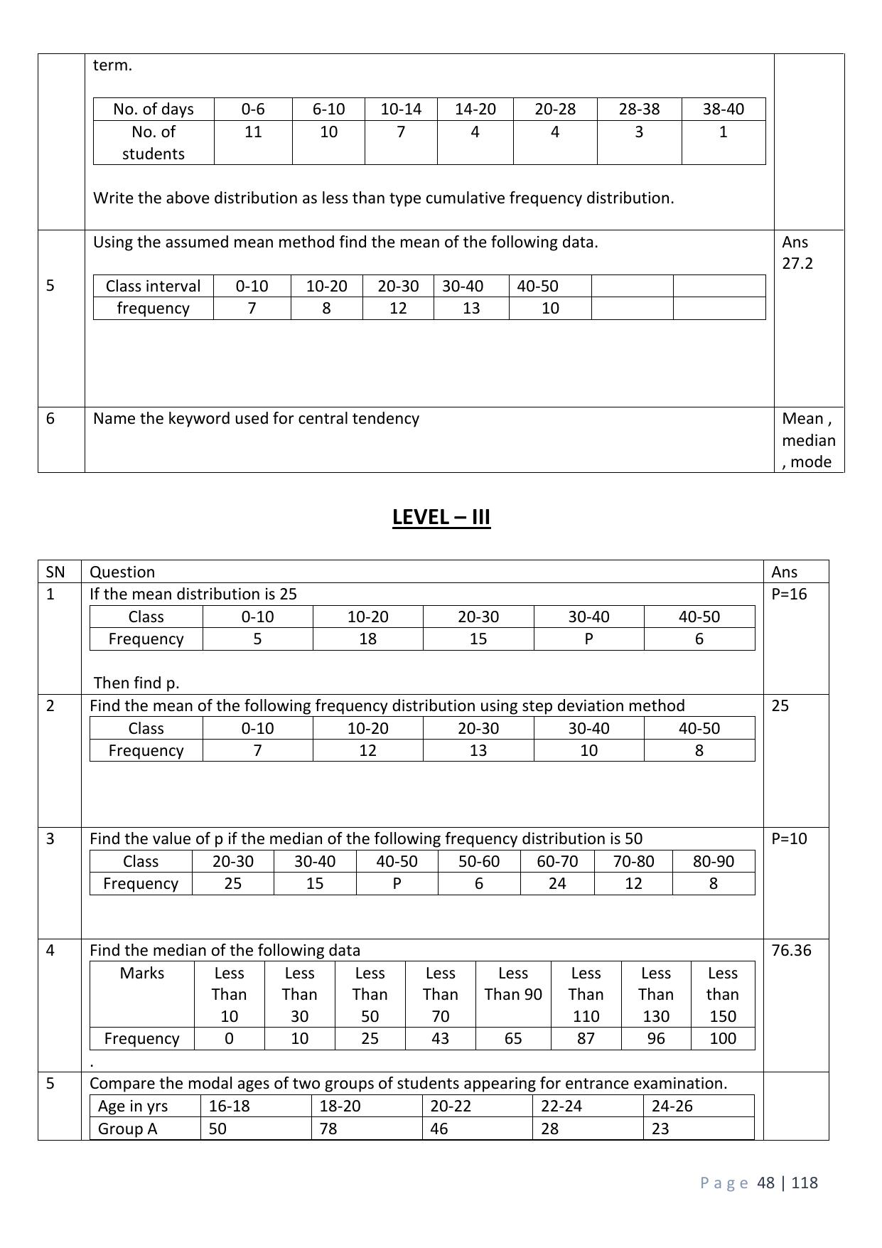 CBSE Worksheets for Class 10 Maths Statistics Assignment 7 - Page 3