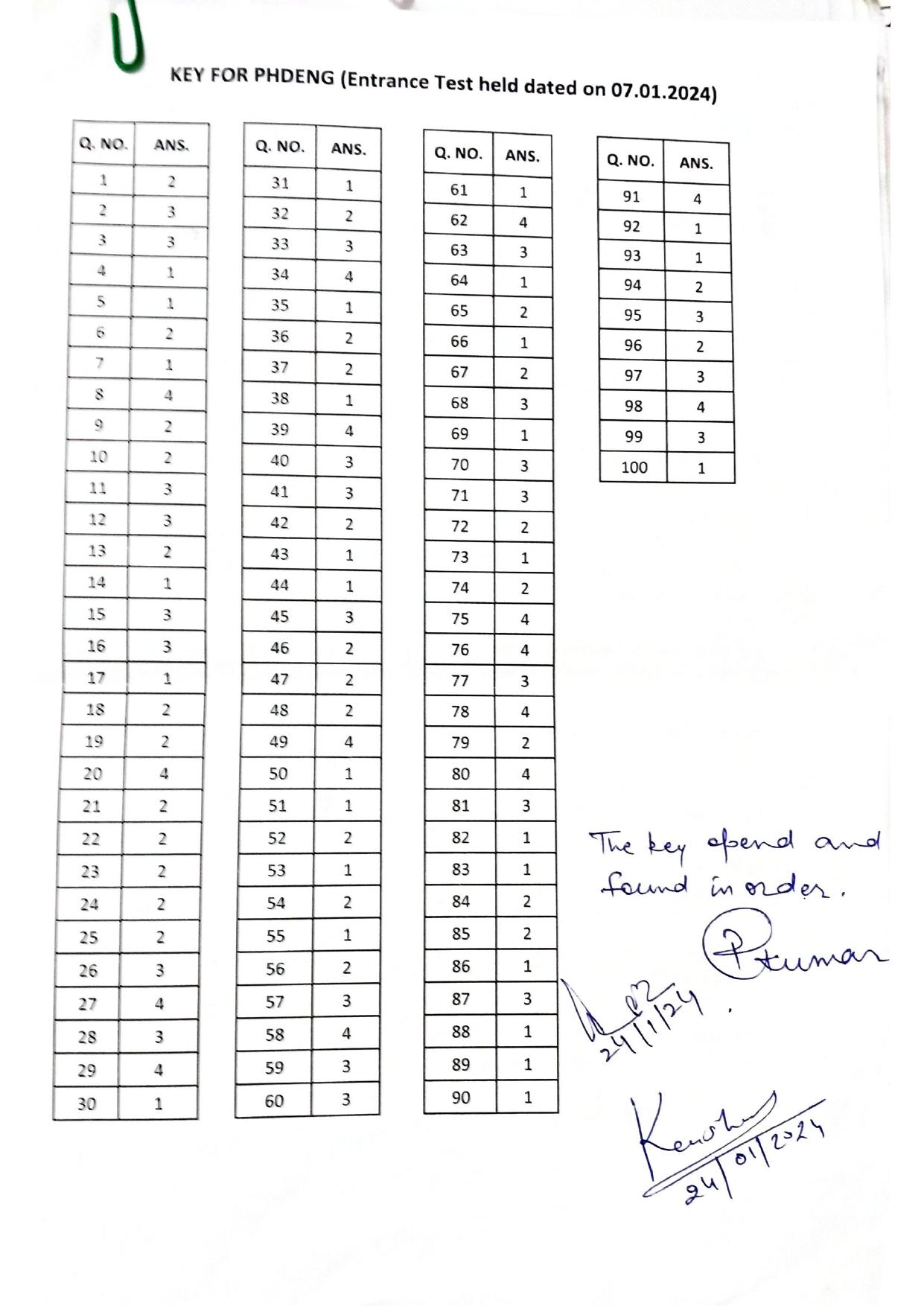 IGNOU PhD Entrance Test Ph. D. (English) Entrance Test, July, 2023 Question Paper - Page 1