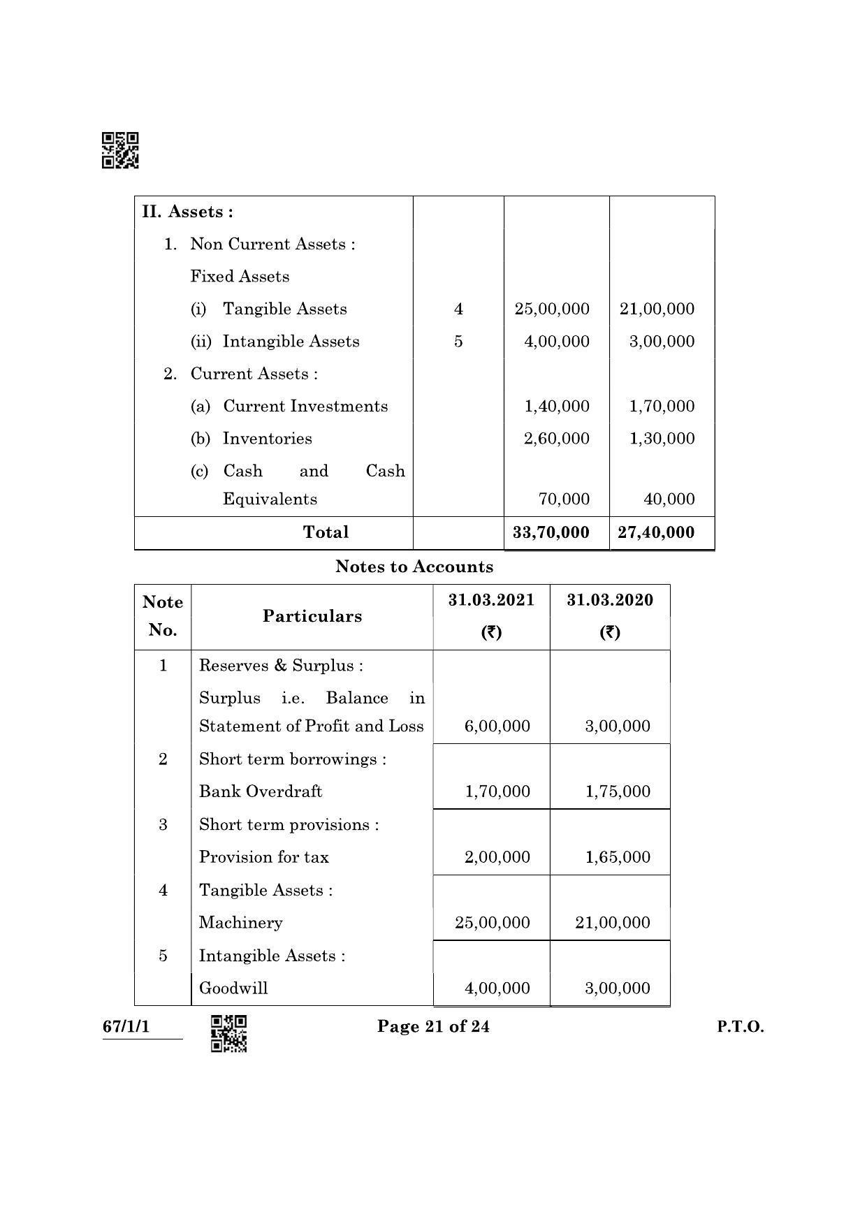CBSE Class 12 67-1-1 Accountancy 2022 Question Paper - Page 21