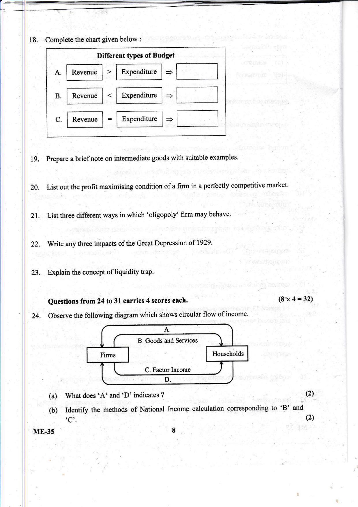 Kerala Plus Two 2021 Economics Model Question Paper - Page 8