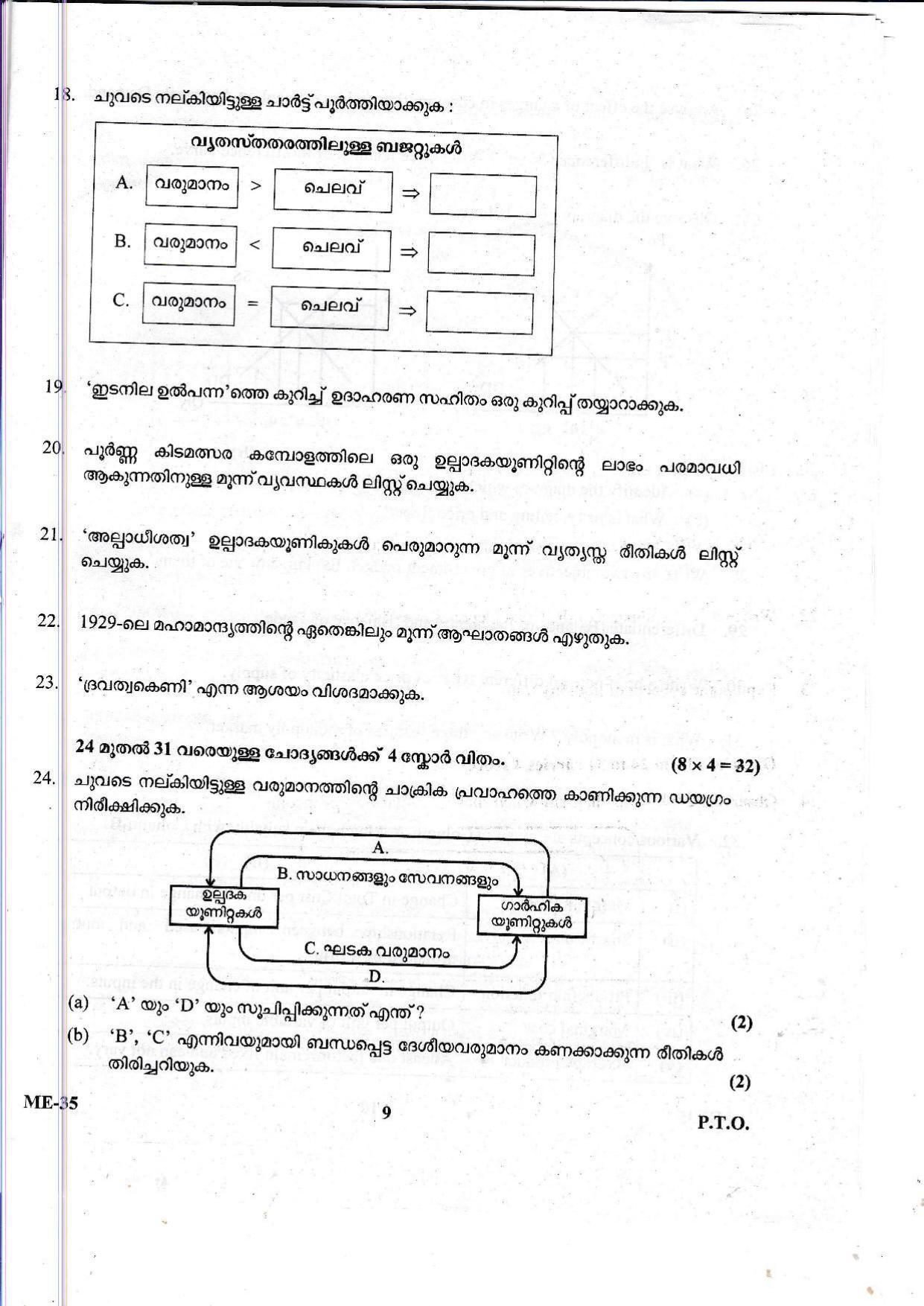 Kerala Plus Two 2021 Economics Model Question Paper - Page 9