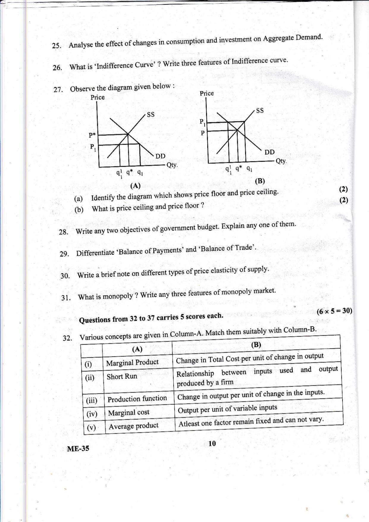 Kerala Plus Two 2021 Economics Model Question Paper - Page 10