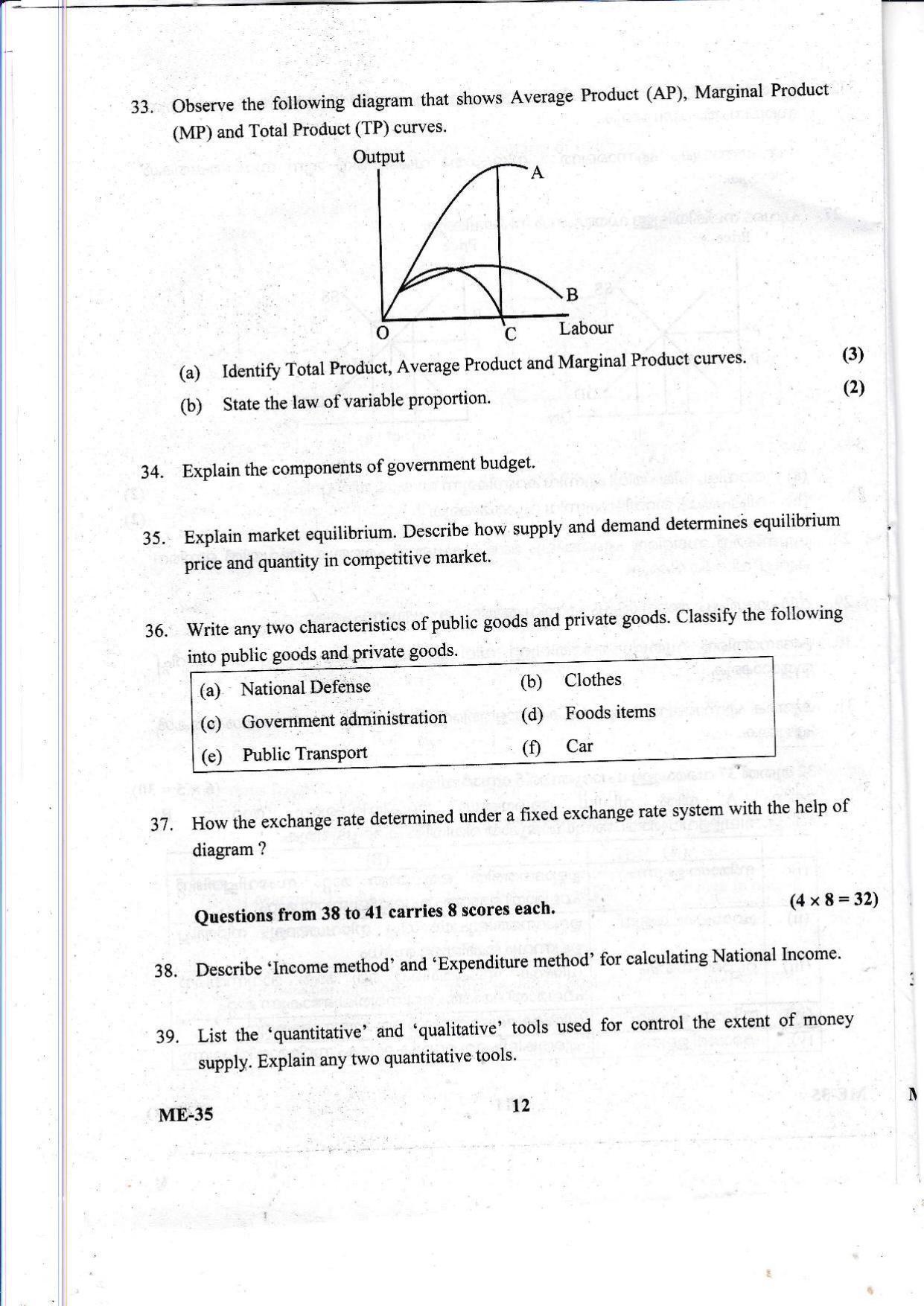 Kerala Plus Two 2021 Economics Model Question Paper - Page 12