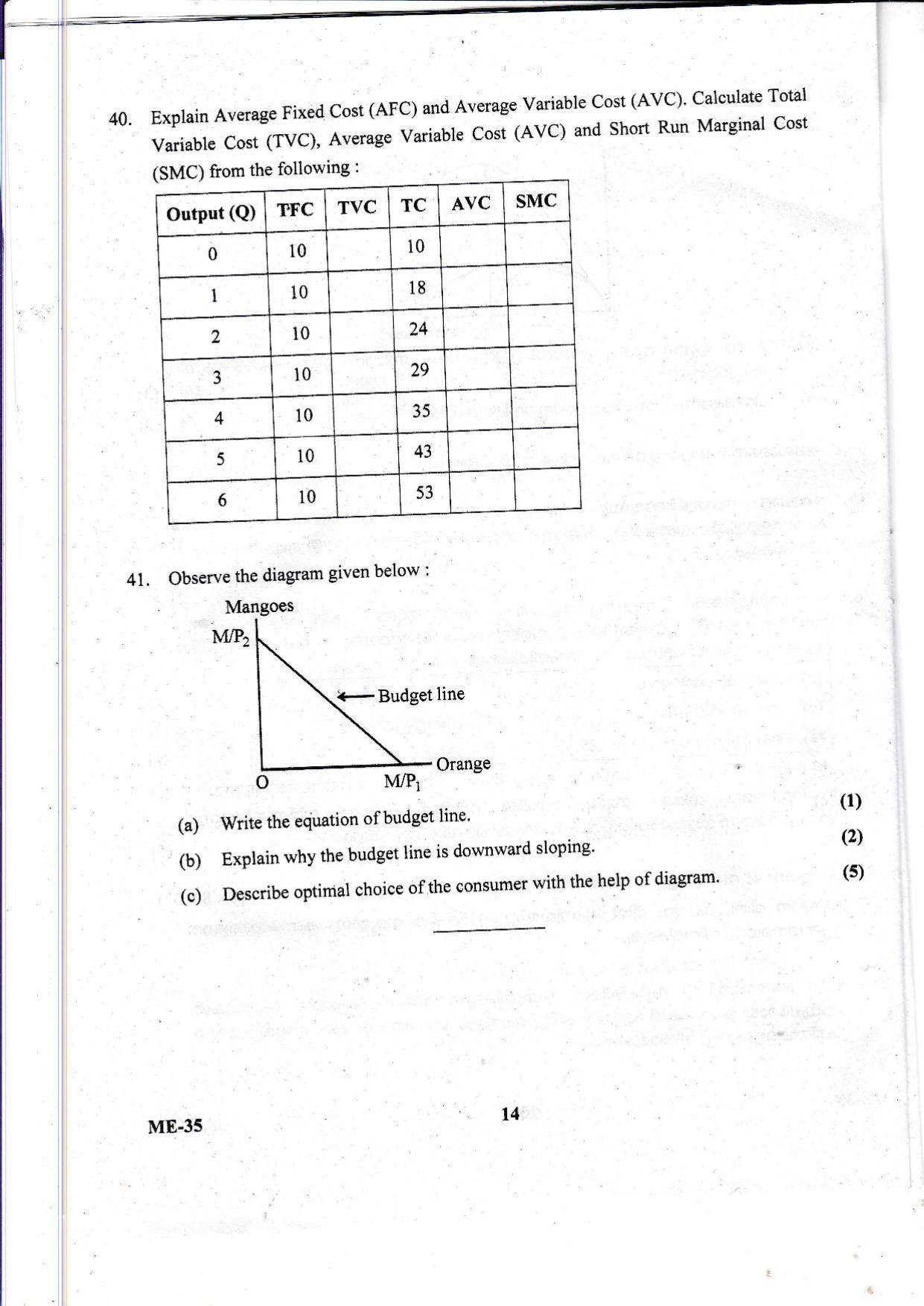 Kerala Plus Two 2021 Economics Model Question Paper - Page 14