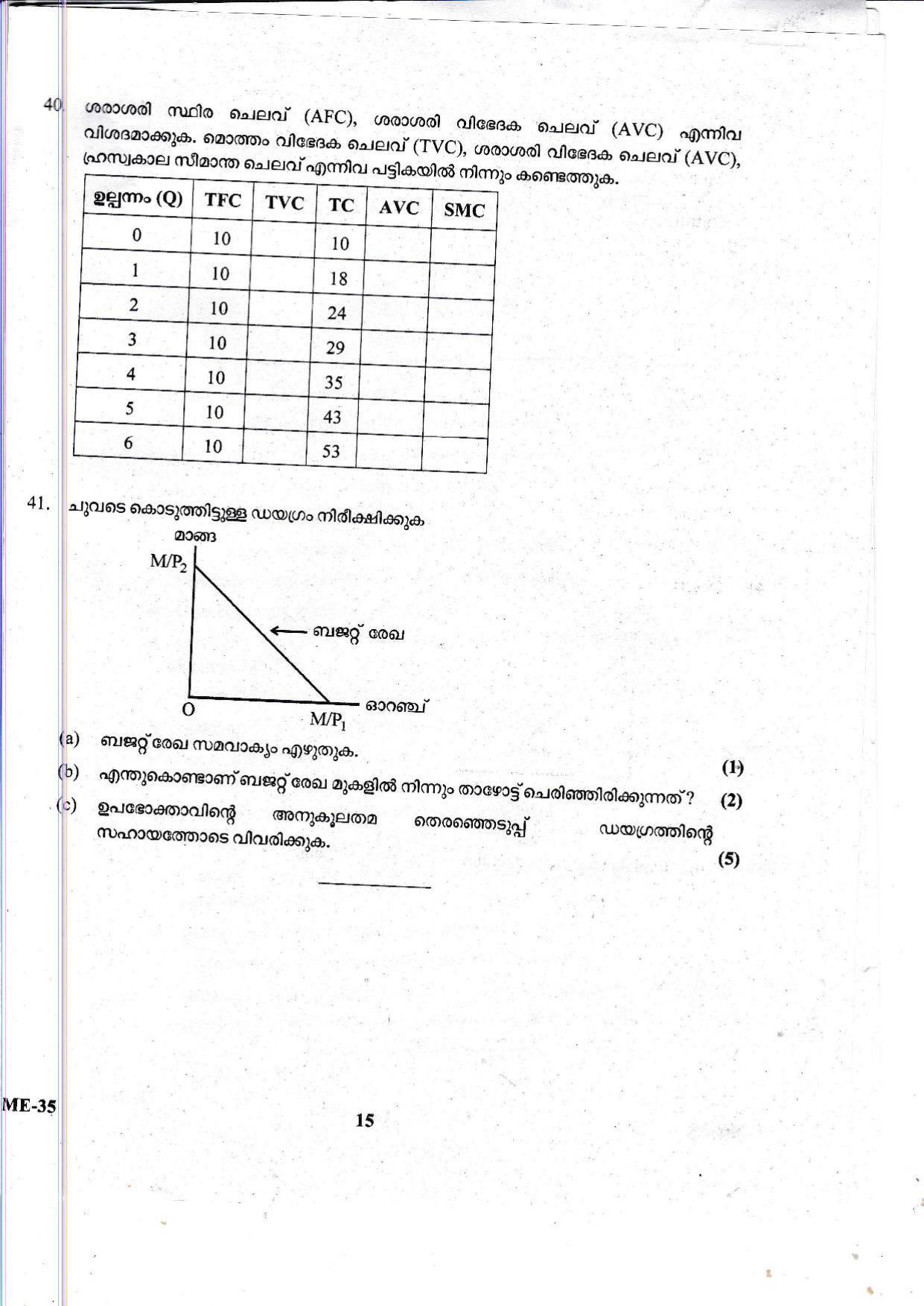Kerala Plus Two 2021 Economics Model Question Paper - Page 15