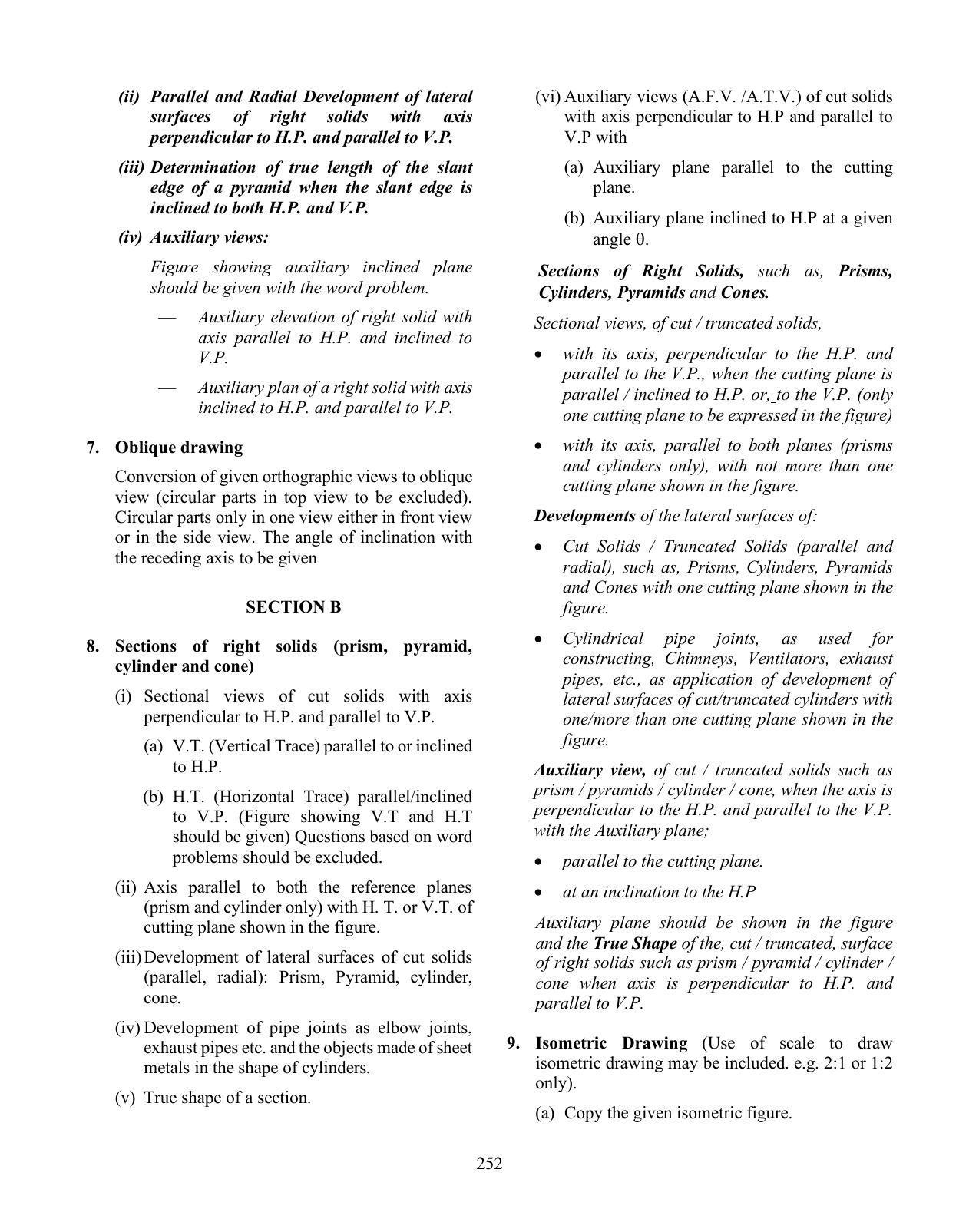 ICSE Technical Drawing Applications Syllabus IndCareer Docs