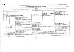 Edudel Class 3 Hindi ( Hindi Medium) Syllabus