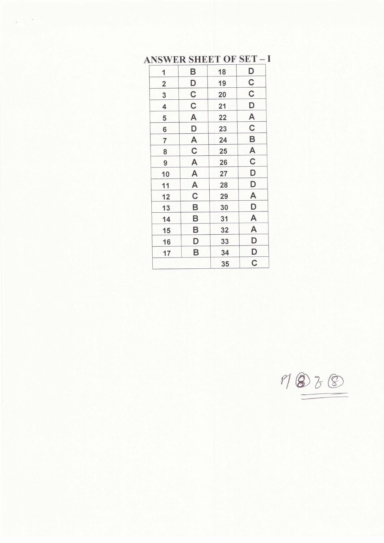 JAC Board Class 11th 2019 PHYSICS SET-1 Model Paper - Page 8
