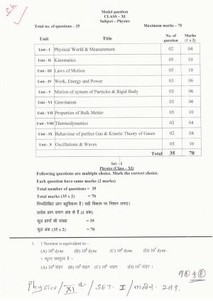 JAC Board Class 11th 2019 PHYSICS SET-1 Model Paper