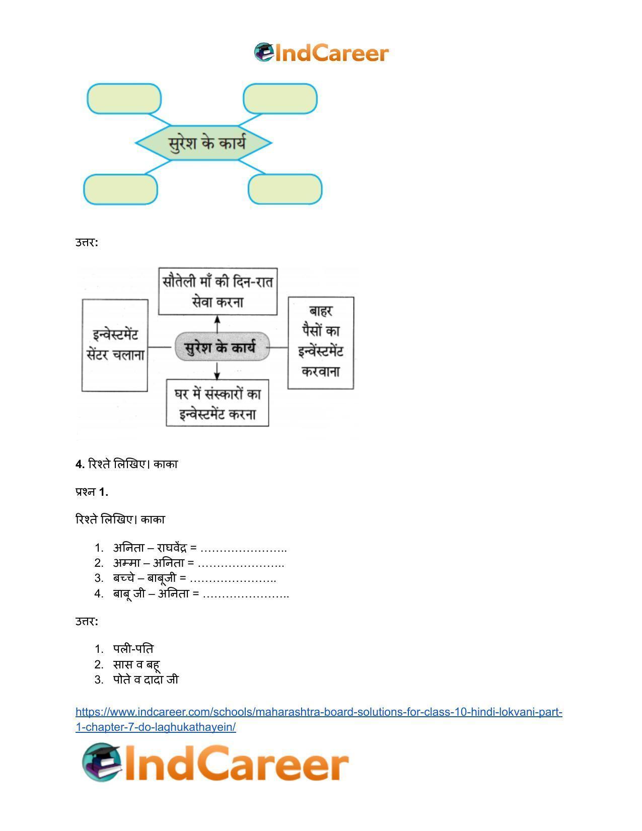 Maharashtra Board Solutions for Class 10- Hindi Lokvani (Part 1): Chapter 7- दो लघुकथाएँ - Page 4