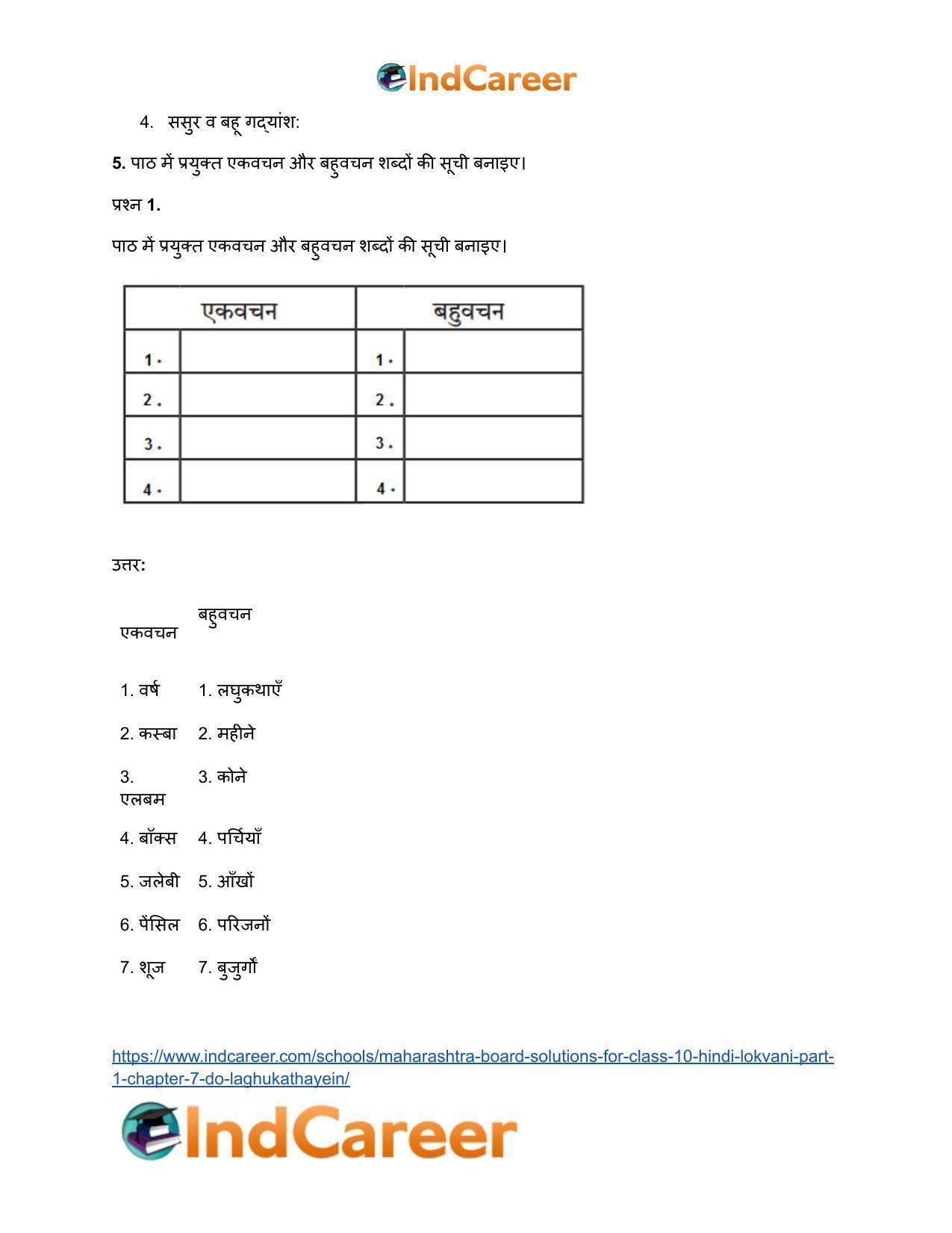 Maharashtra Board Solutions for Class 10- Hindi Lokvani (Part 1): Chapter 7- दो लघुकथाएँ - Page 5
